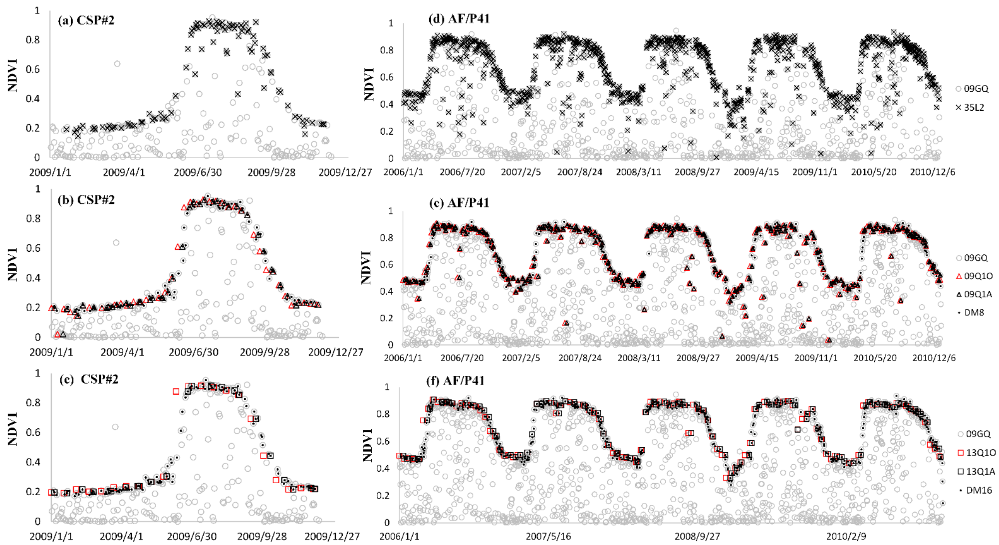 Remotesensing 13 01397 g004