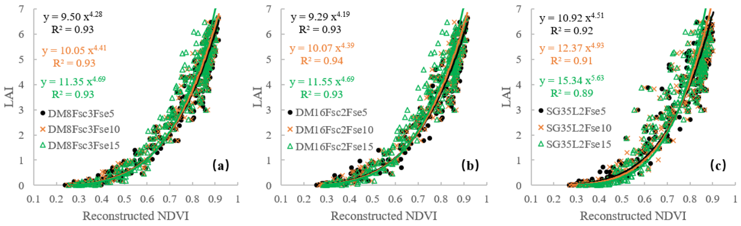 Remotesensing 13 01397 g012