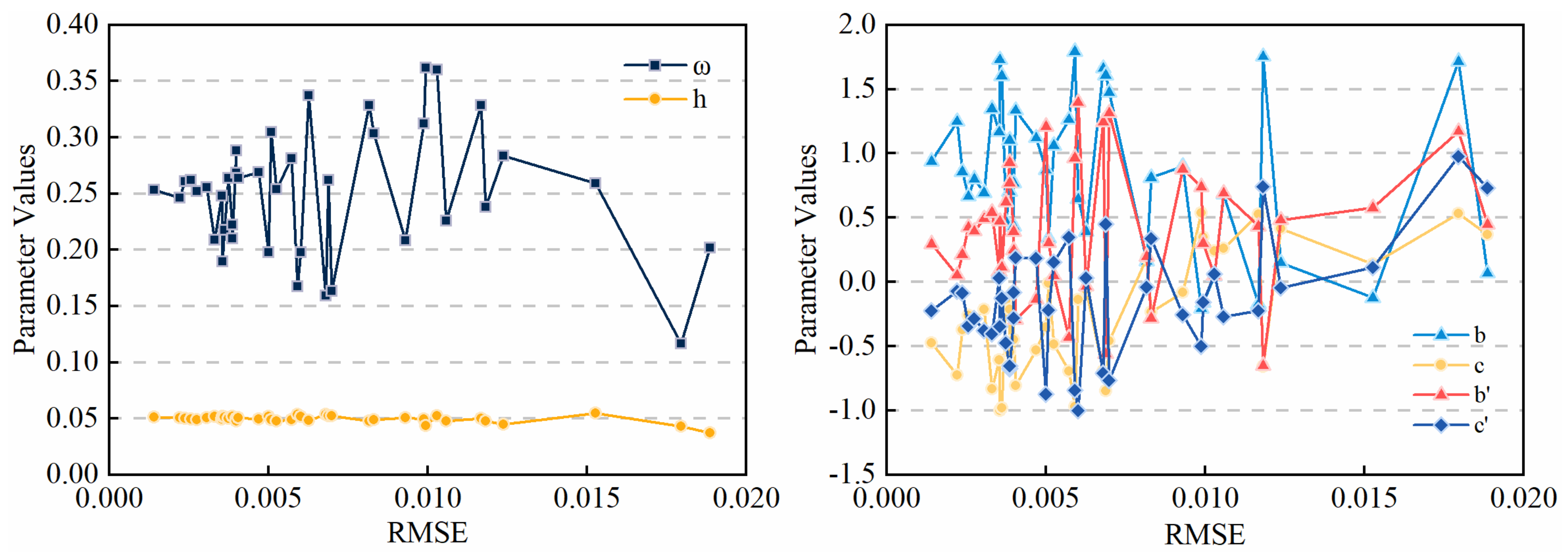 Remotesensing 13 01402 g007
