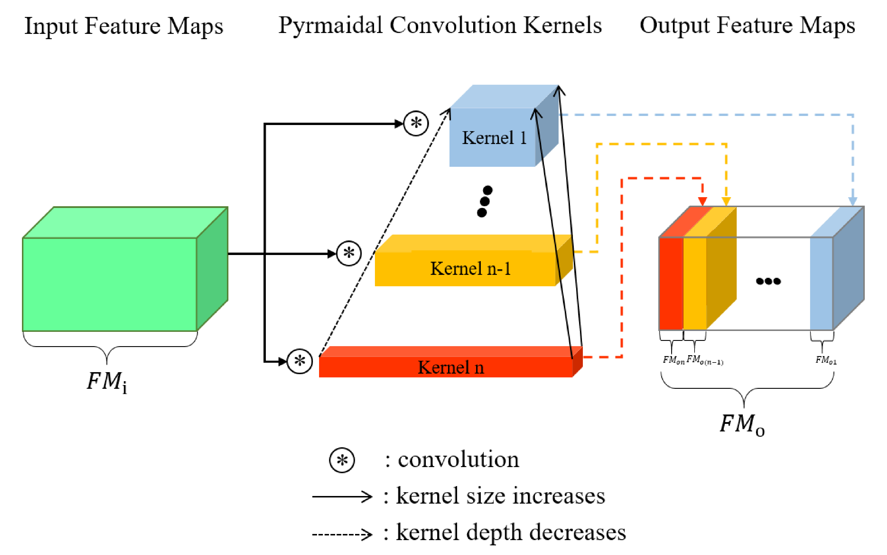 Remotesensing 13 01403 g001