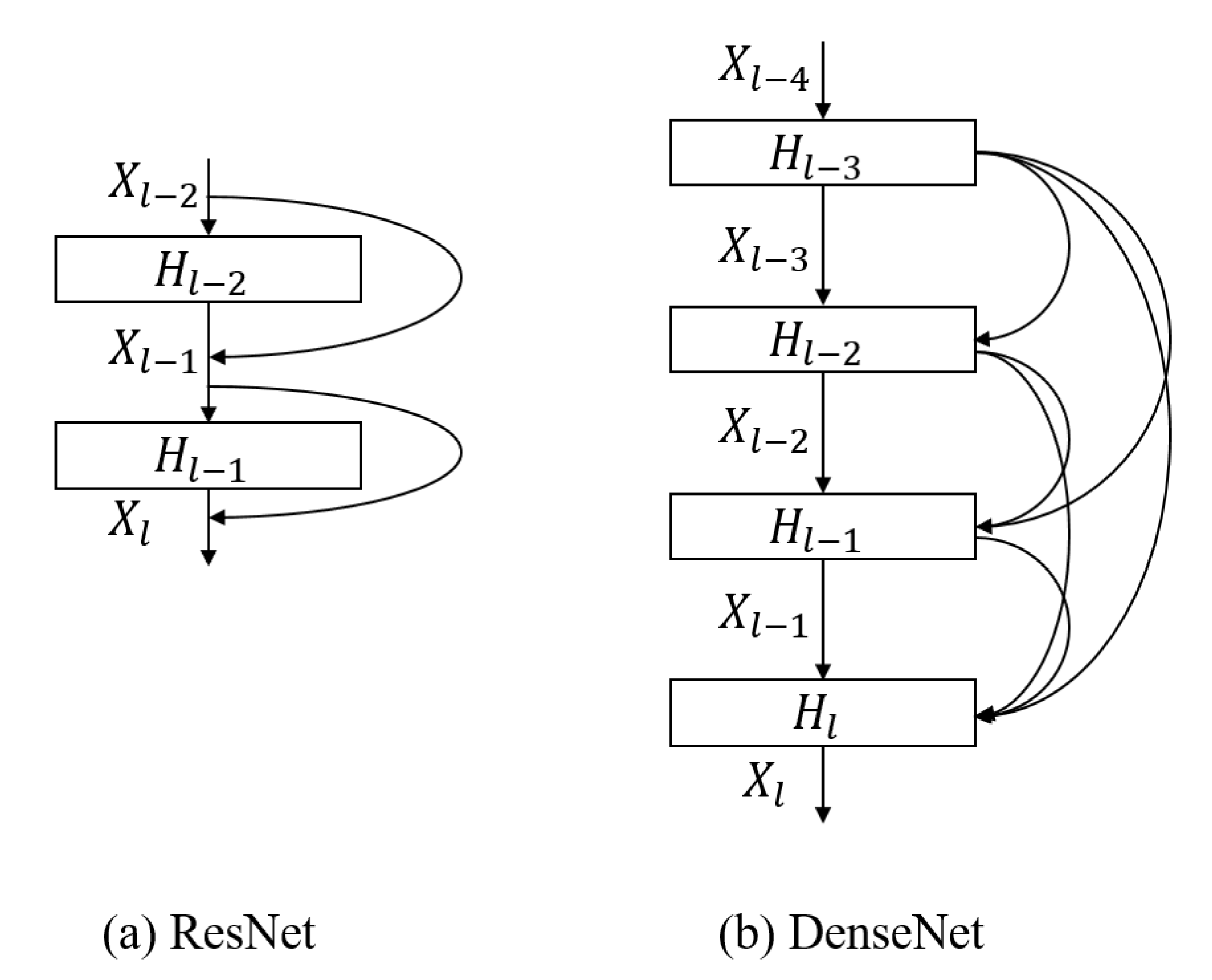 Remotesensing 13 01403 g002