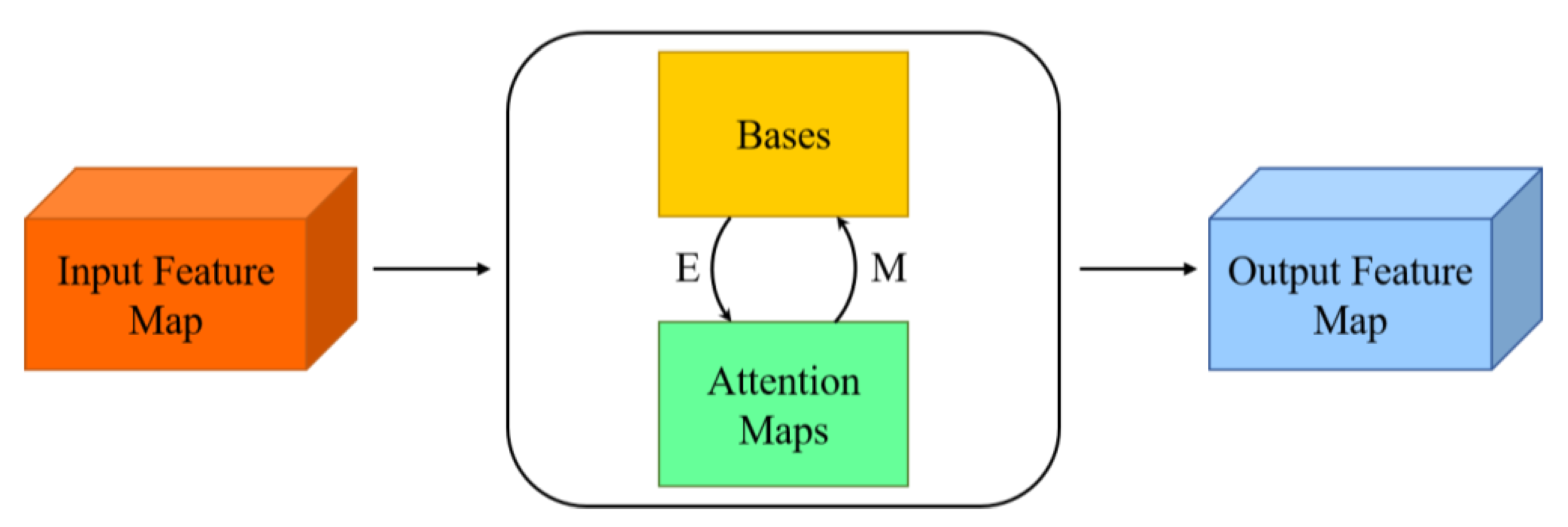 Remotesensing 13 01403 g003