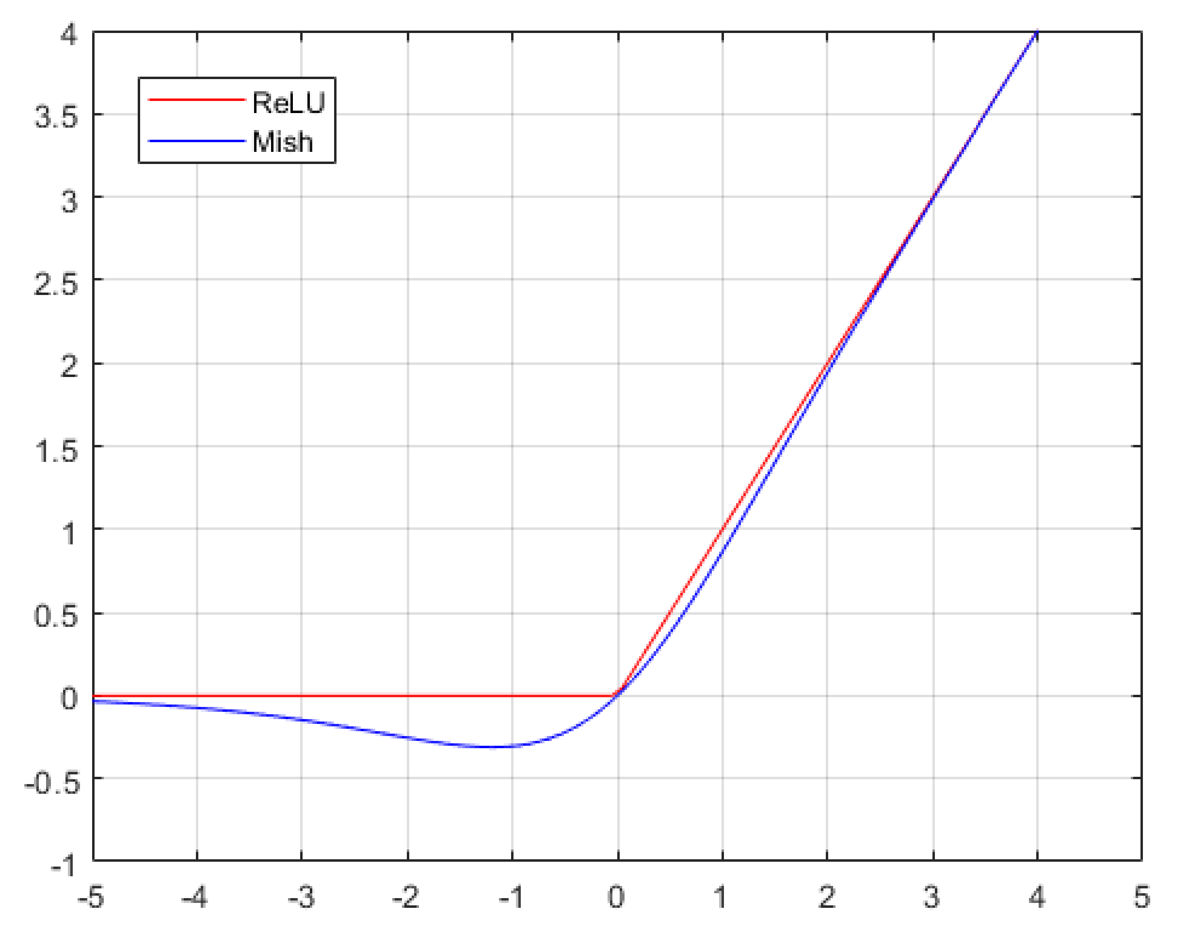 Remotesensing 13 01403 g008