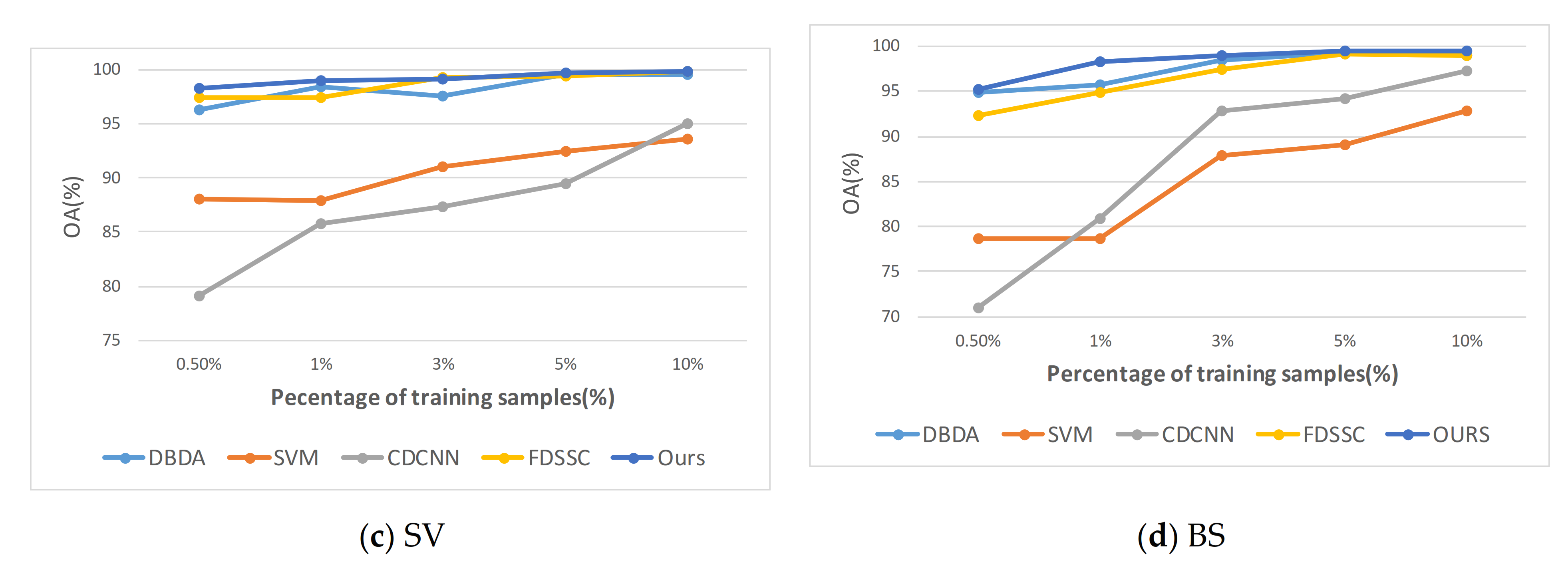 Remotesensing 13 01403 g013b