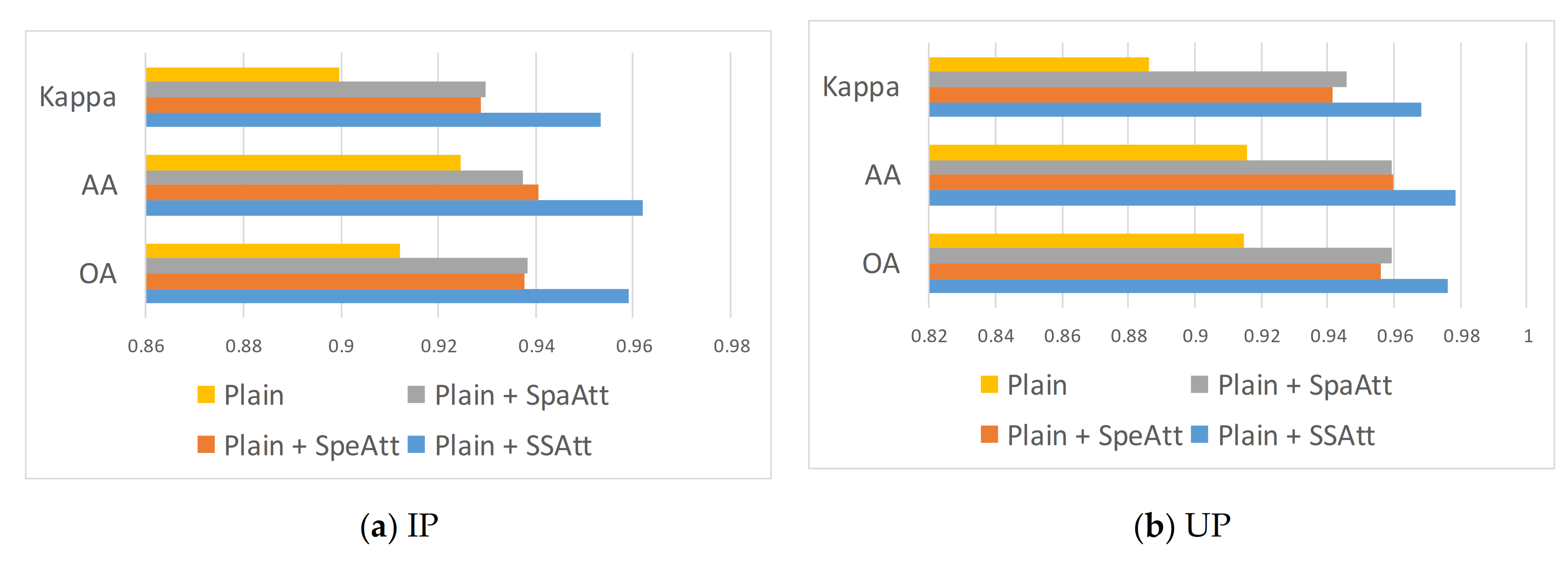 Remotesensing 13 01403 g014a