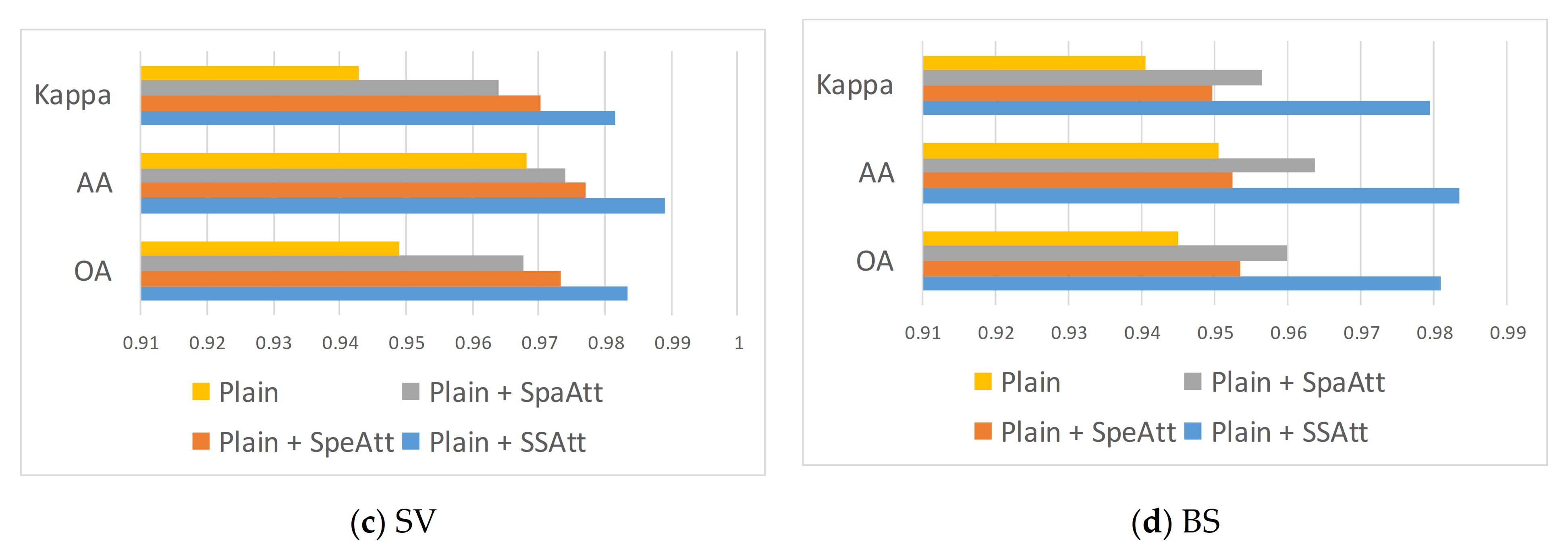 Remotesensing 13 01403 g014b