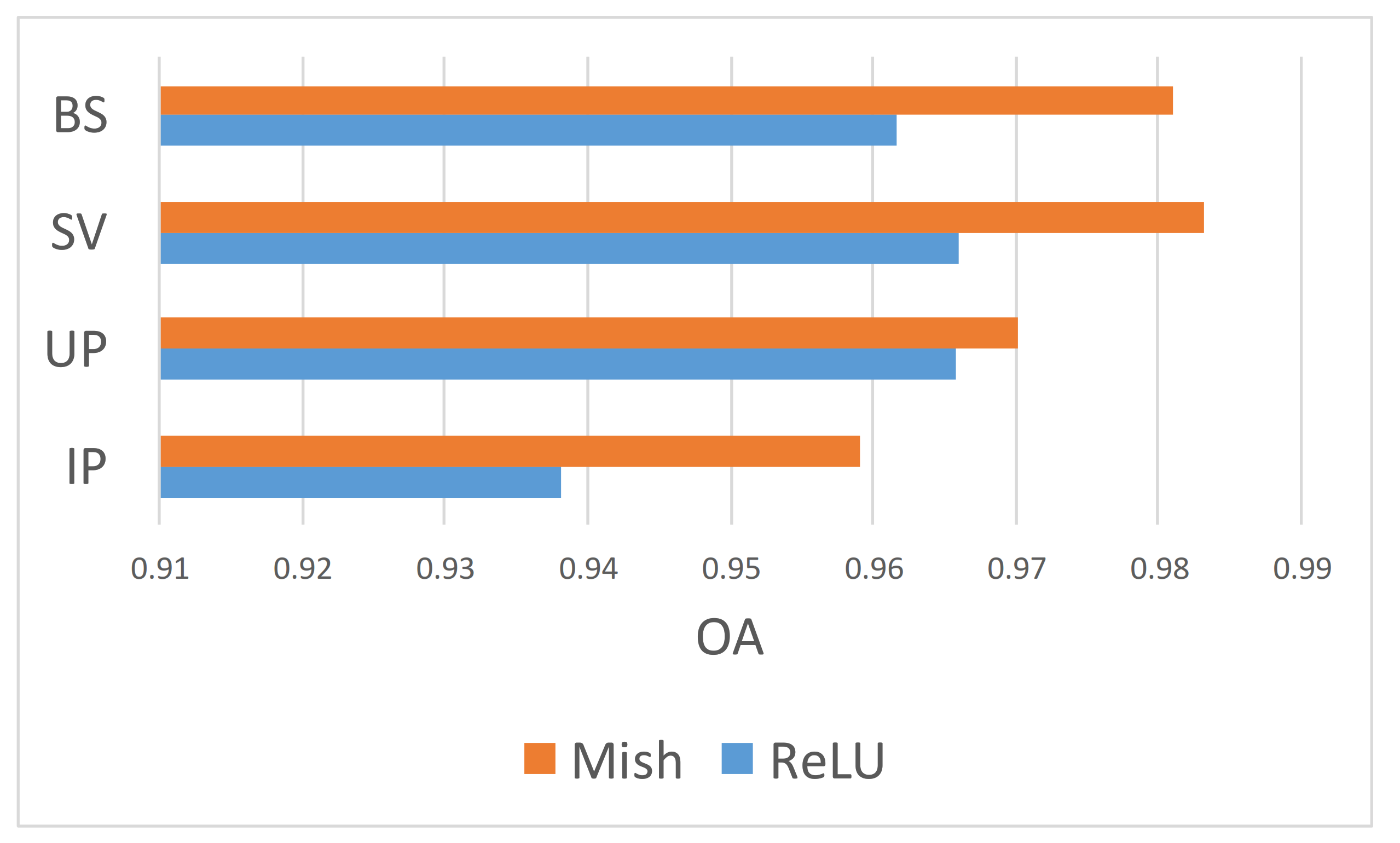Remotesensing 13 01403 g016
