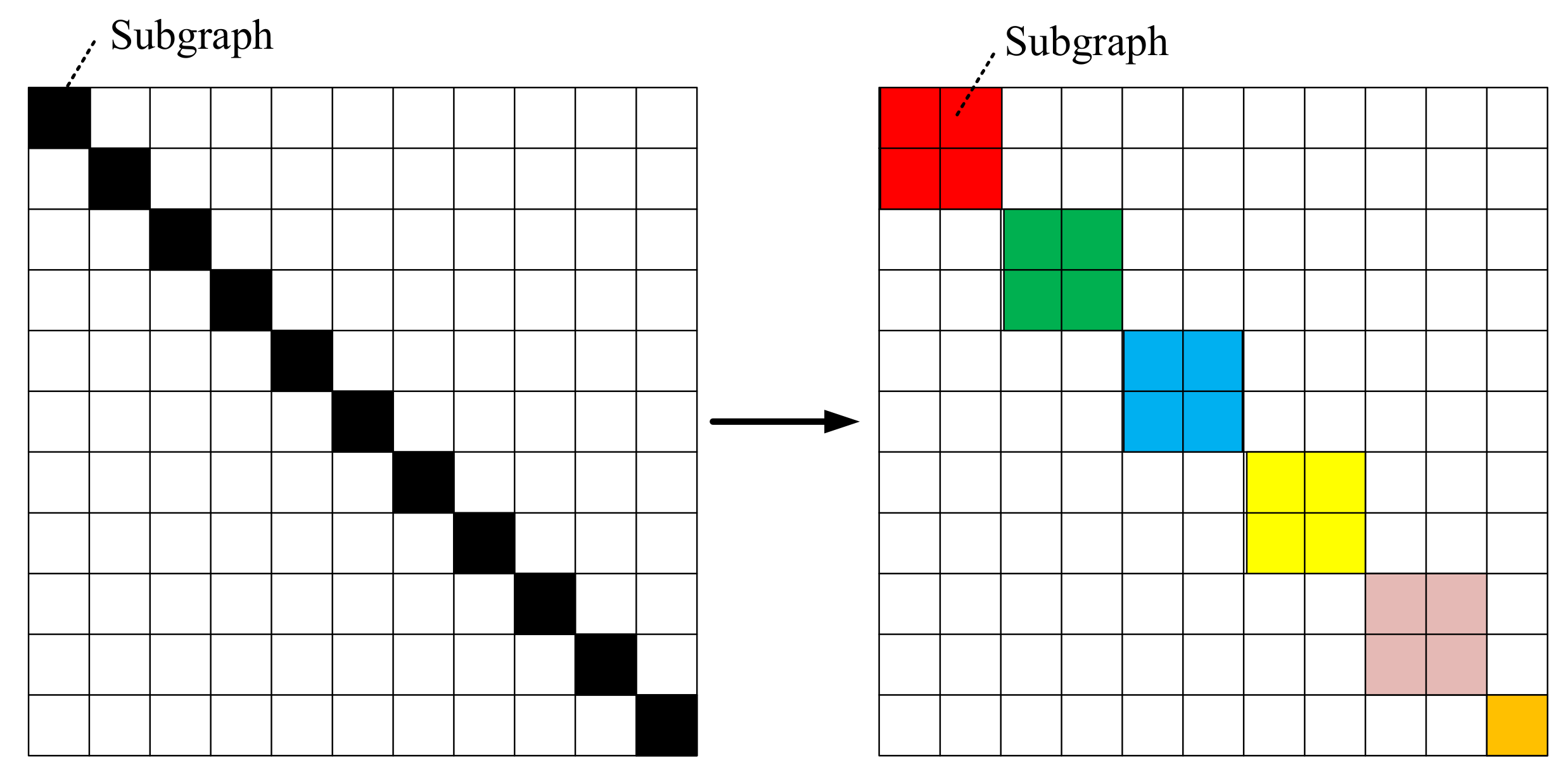 Remotesensing 13 01404 g001