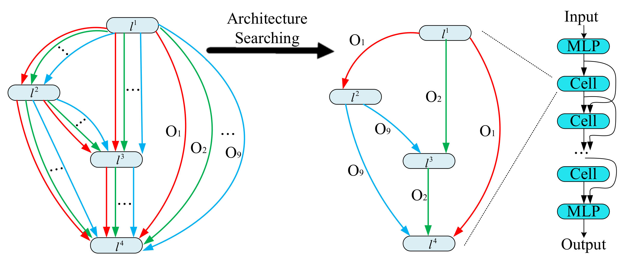 Remotesensing 13 01404 g002