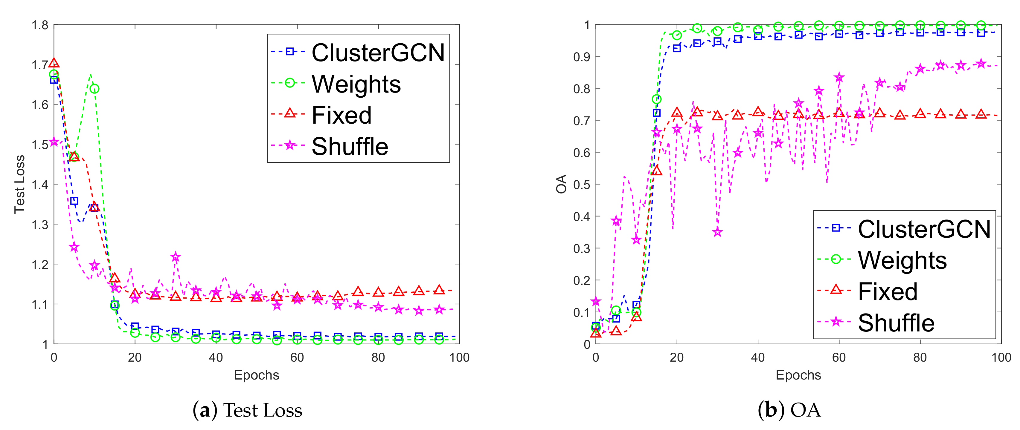 Remotesensing 13 01404 g003