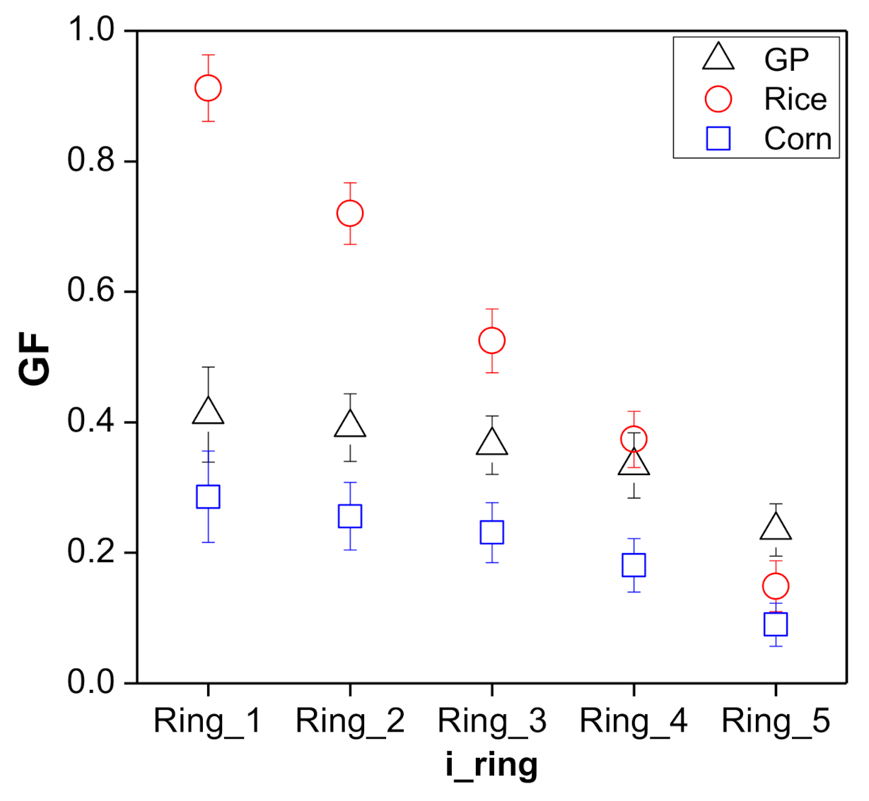 Remotesensing 13 01405 g011 Remotesensing 13 01405 g011