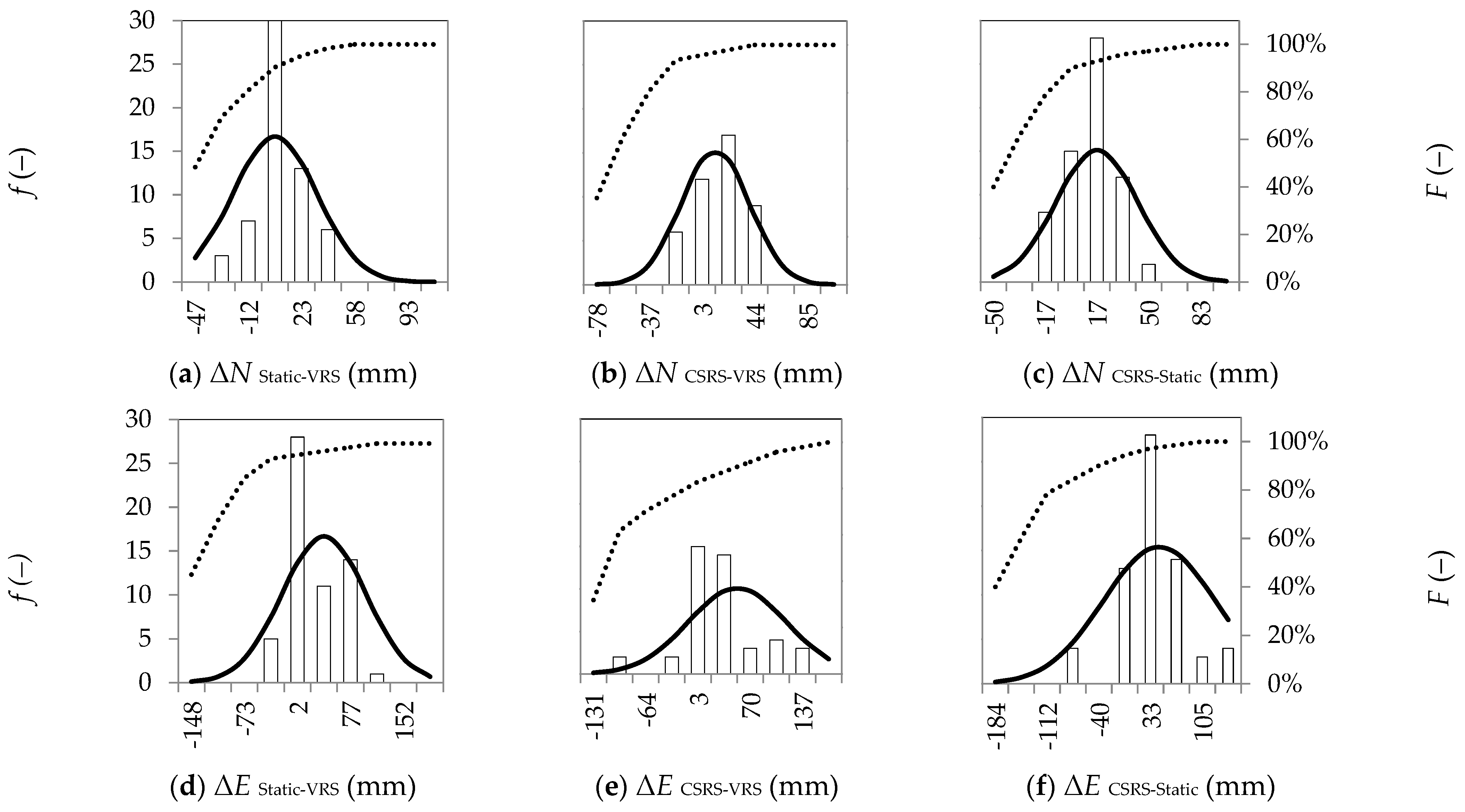 Remotesensing 13 01406 g008a