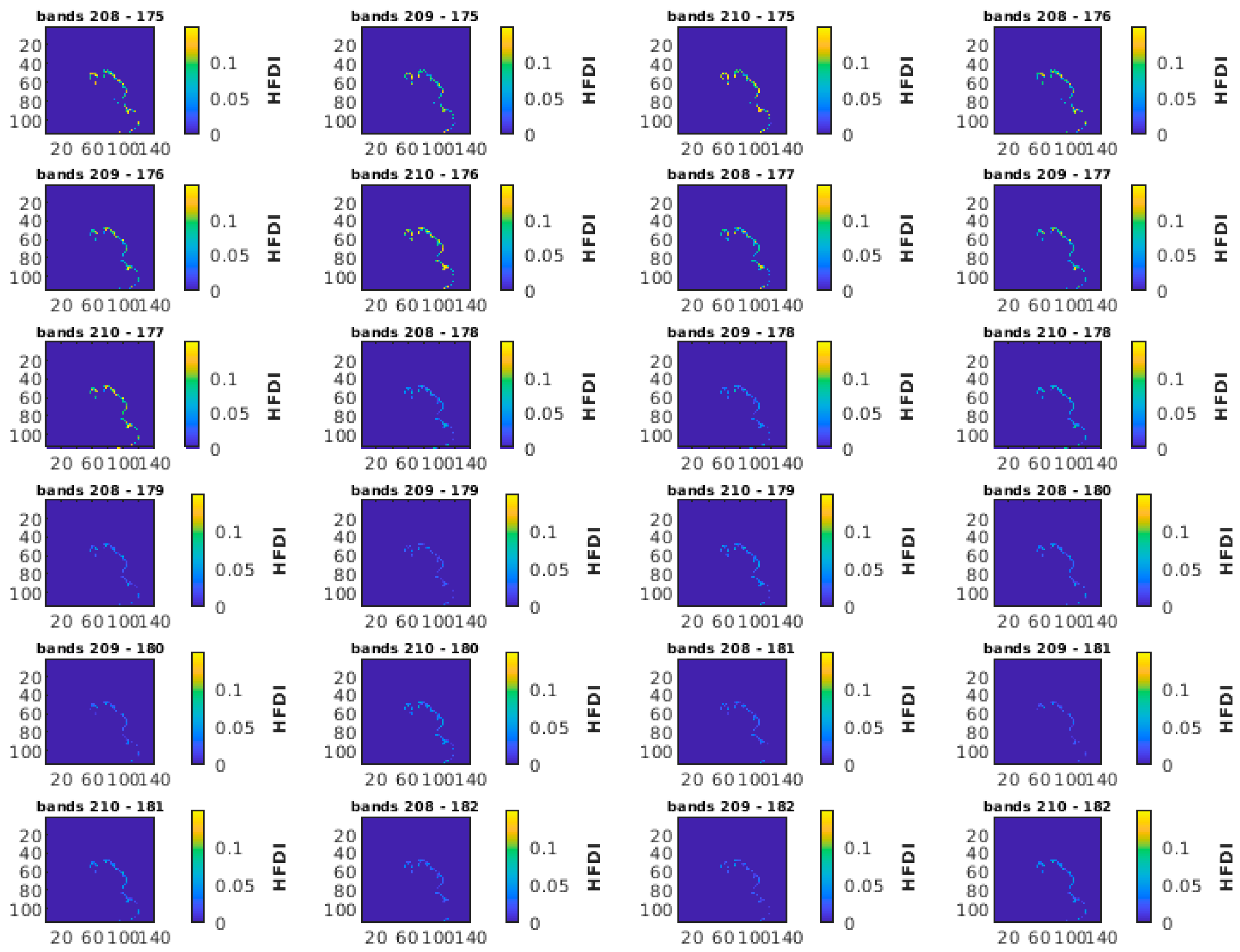 Remotesensing 13 01410 g007