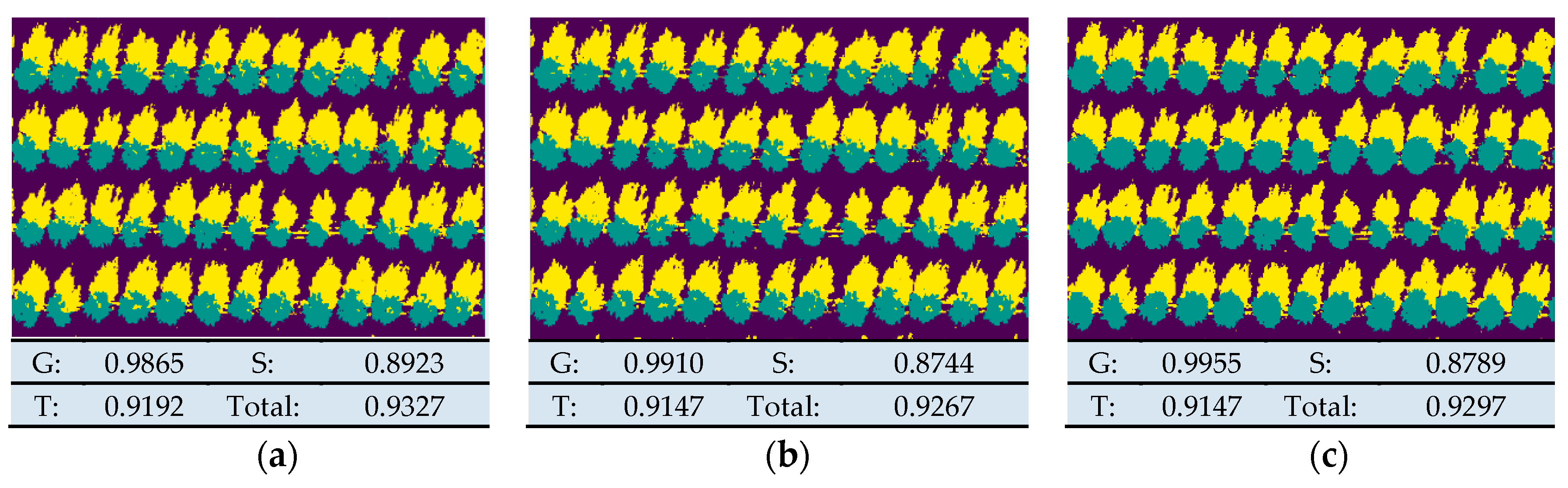Remotesensing 13 01411 g006a