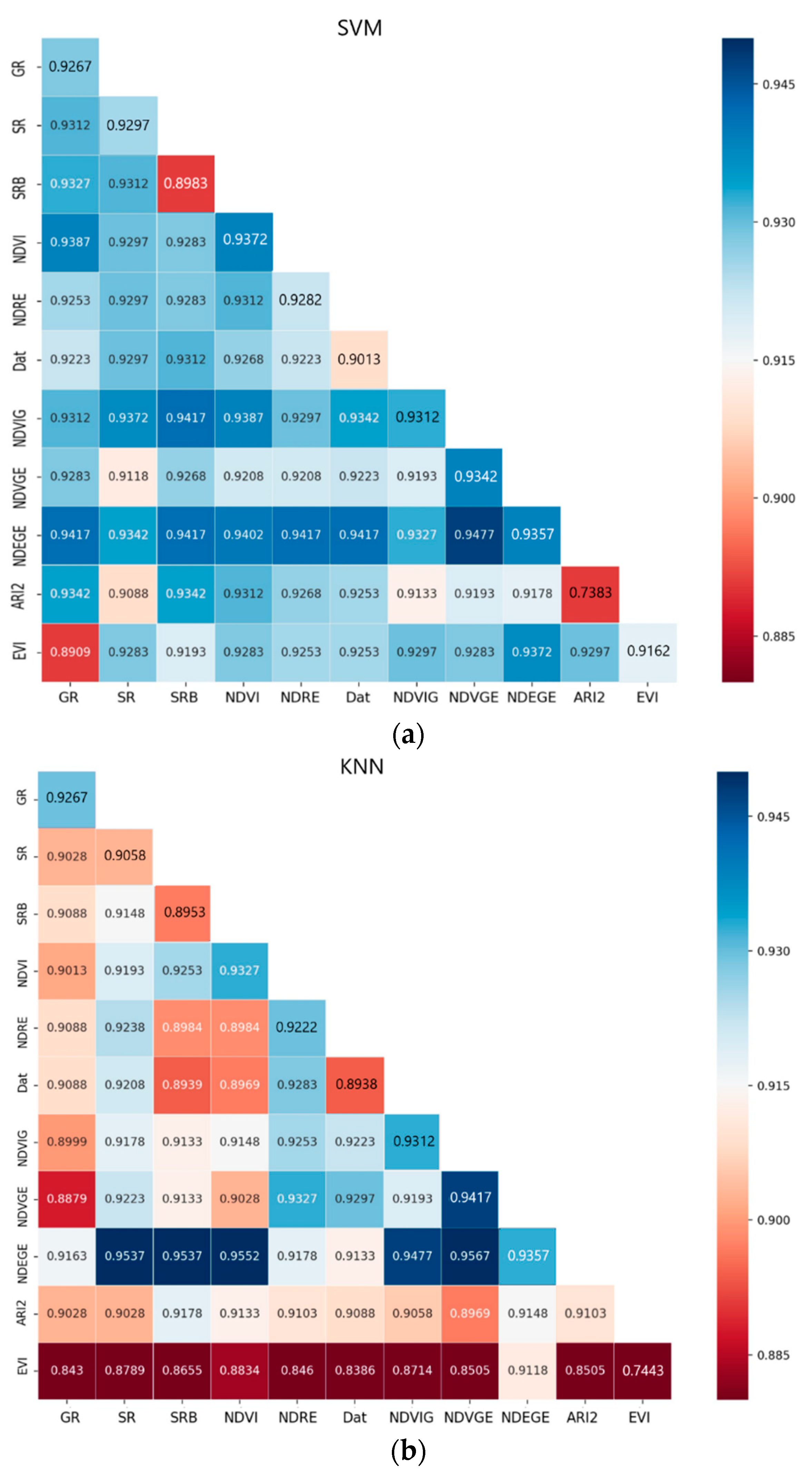 Remotesensing 13 01411 g007a