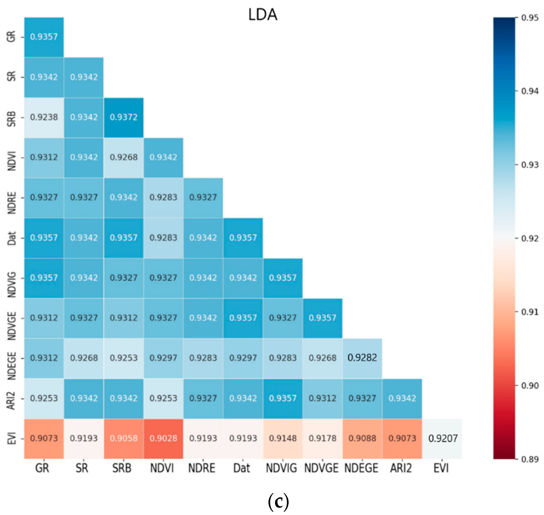 Remotesensing 13 01411 g007b