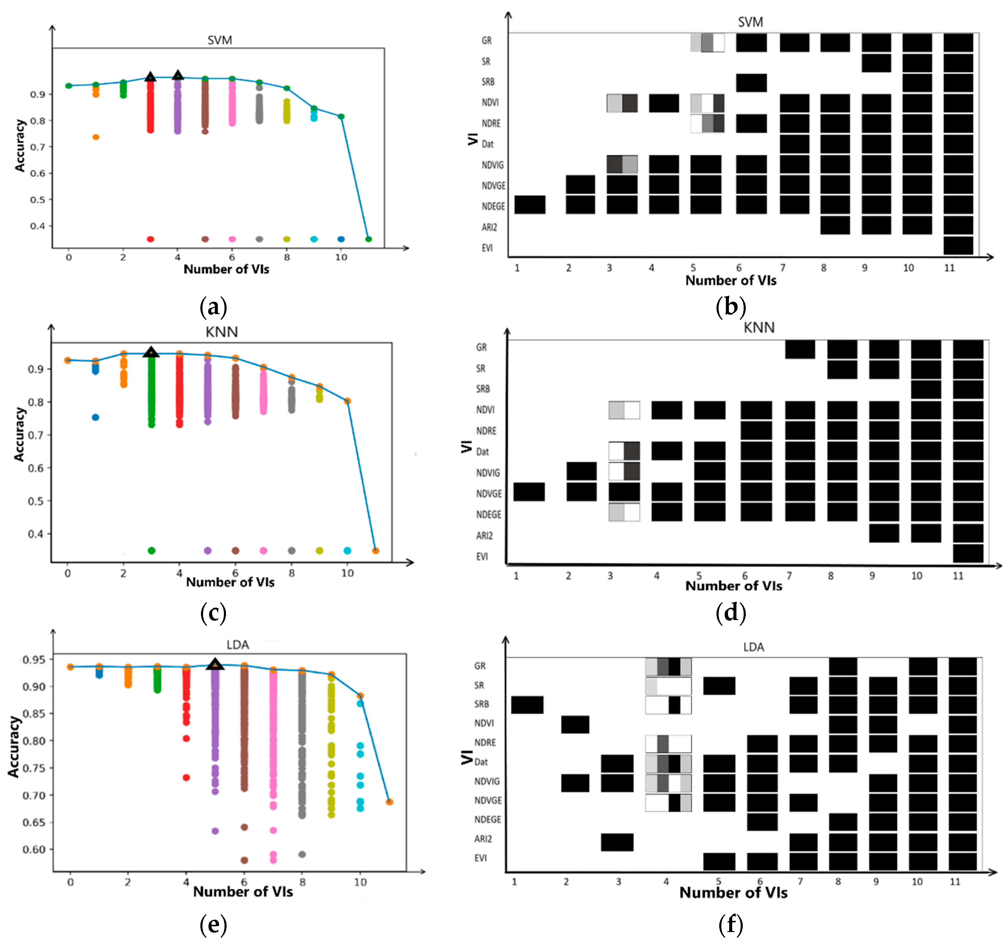 Remotesensing 13 01411 g008