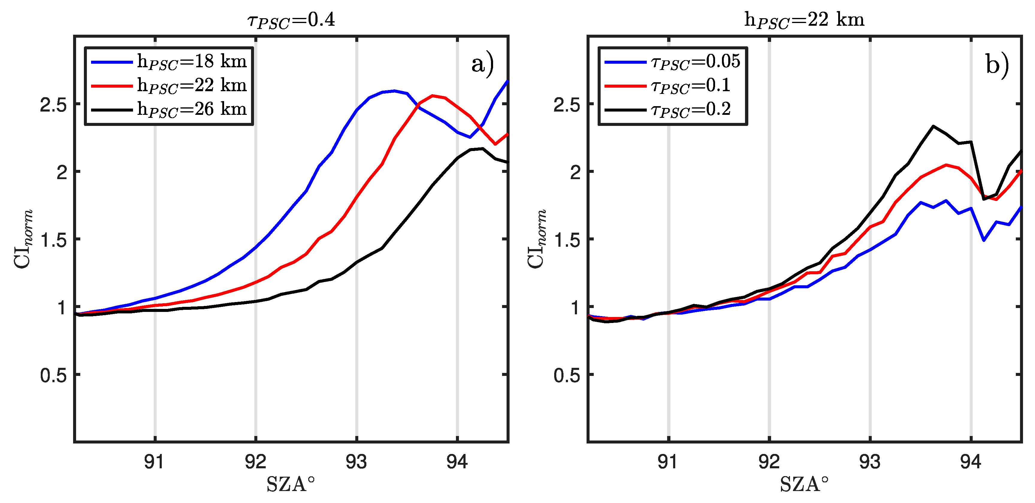 Remotesensing 13 01412 g002