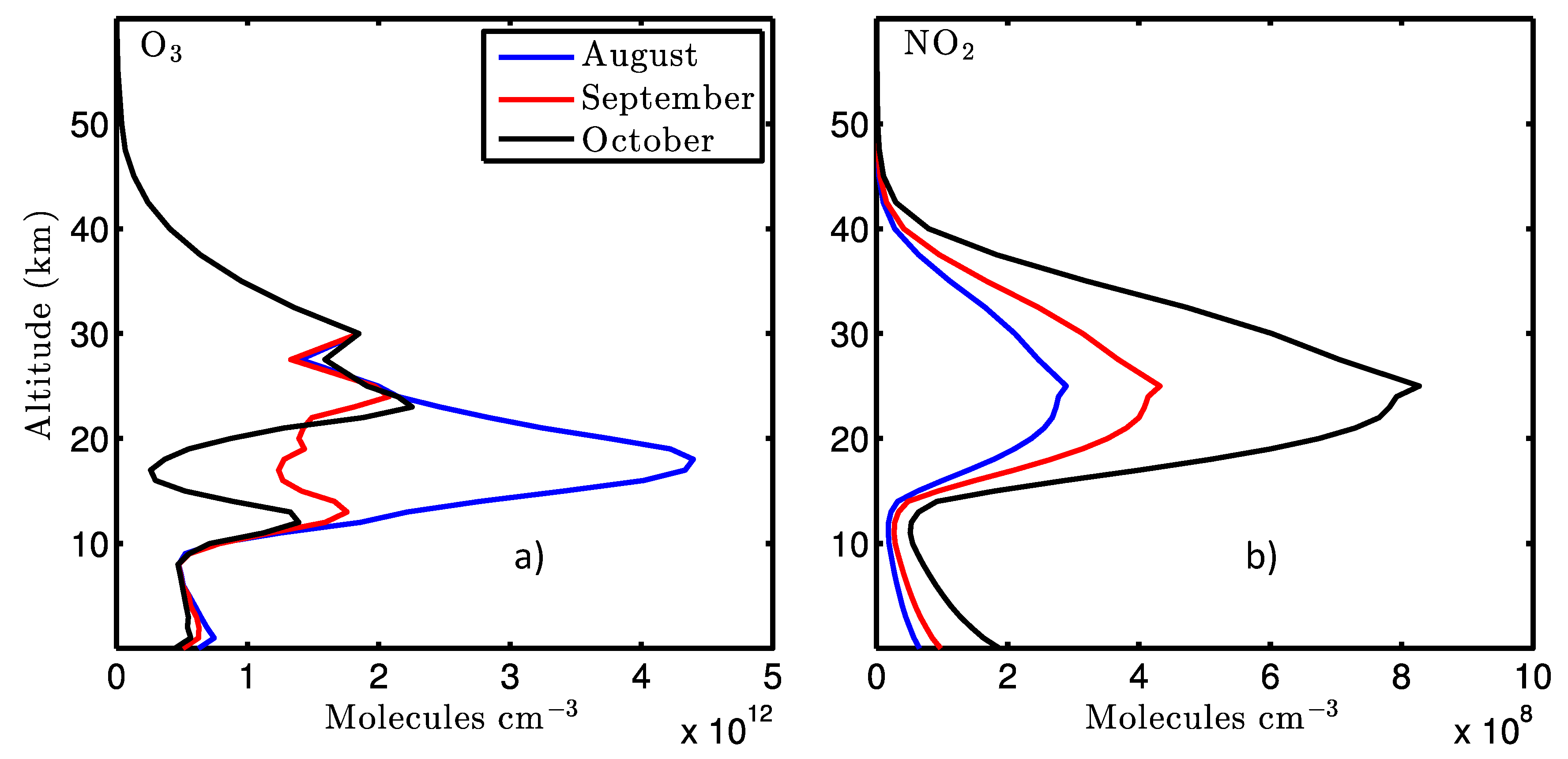 Remotesensing 13 01412 g004