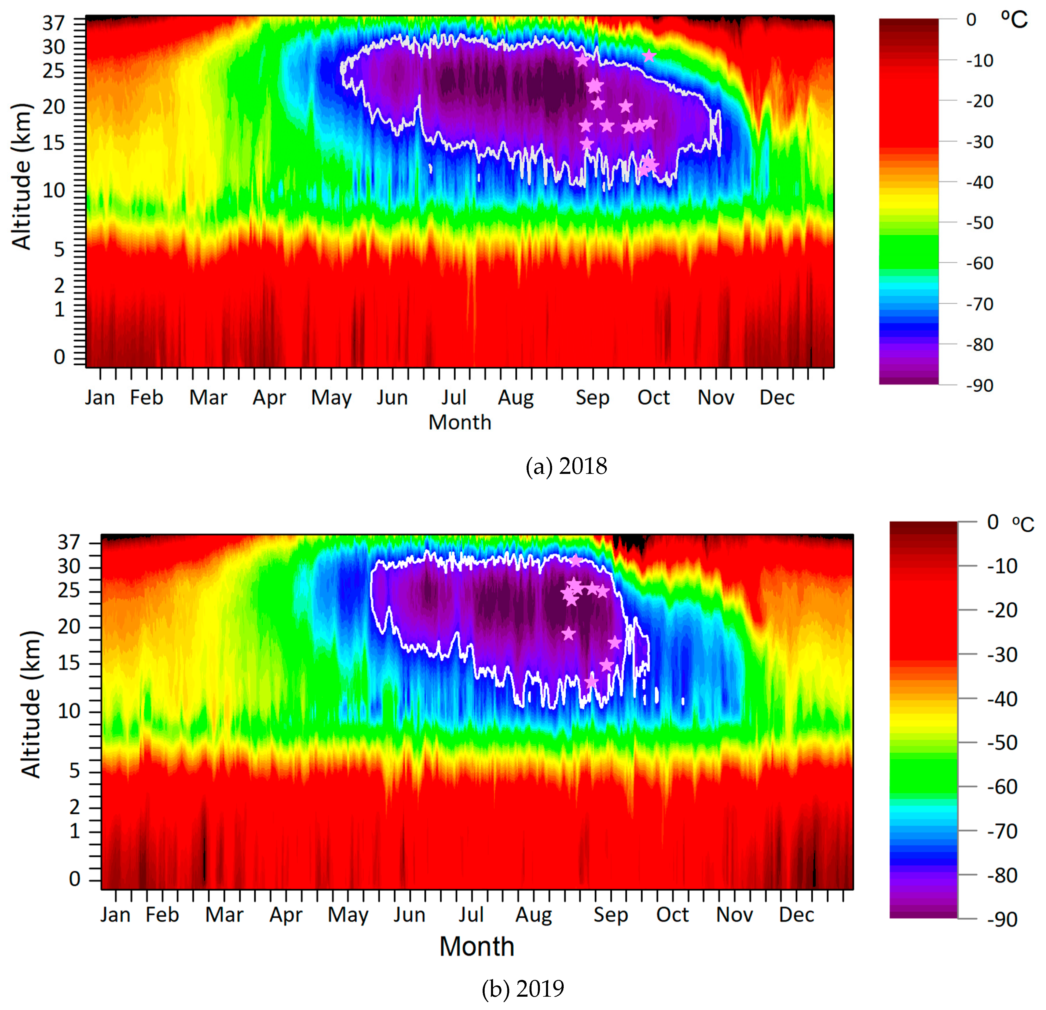 Remotesensing 13 01412 g008
