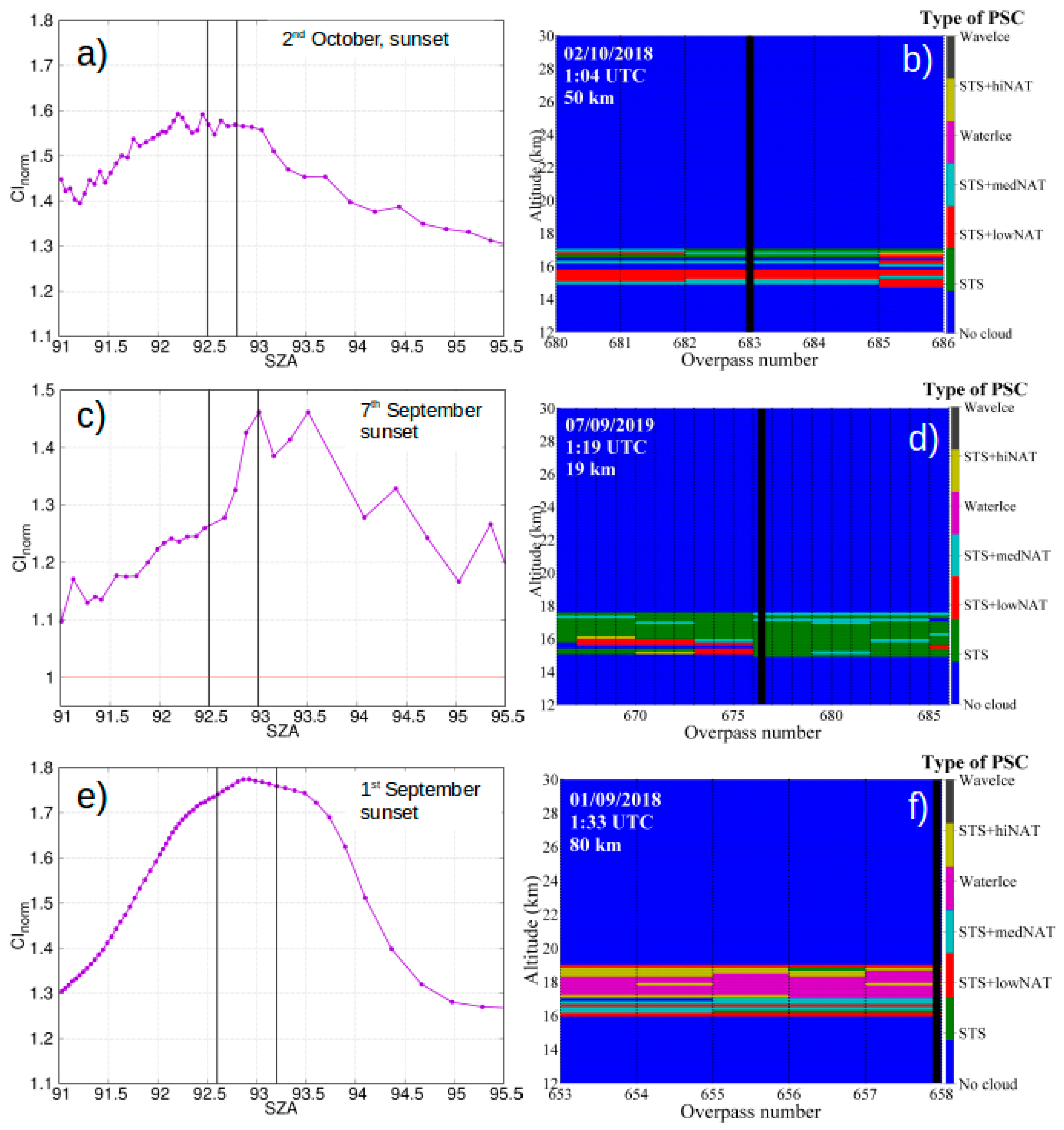 Remotesensing 13 01412 g012