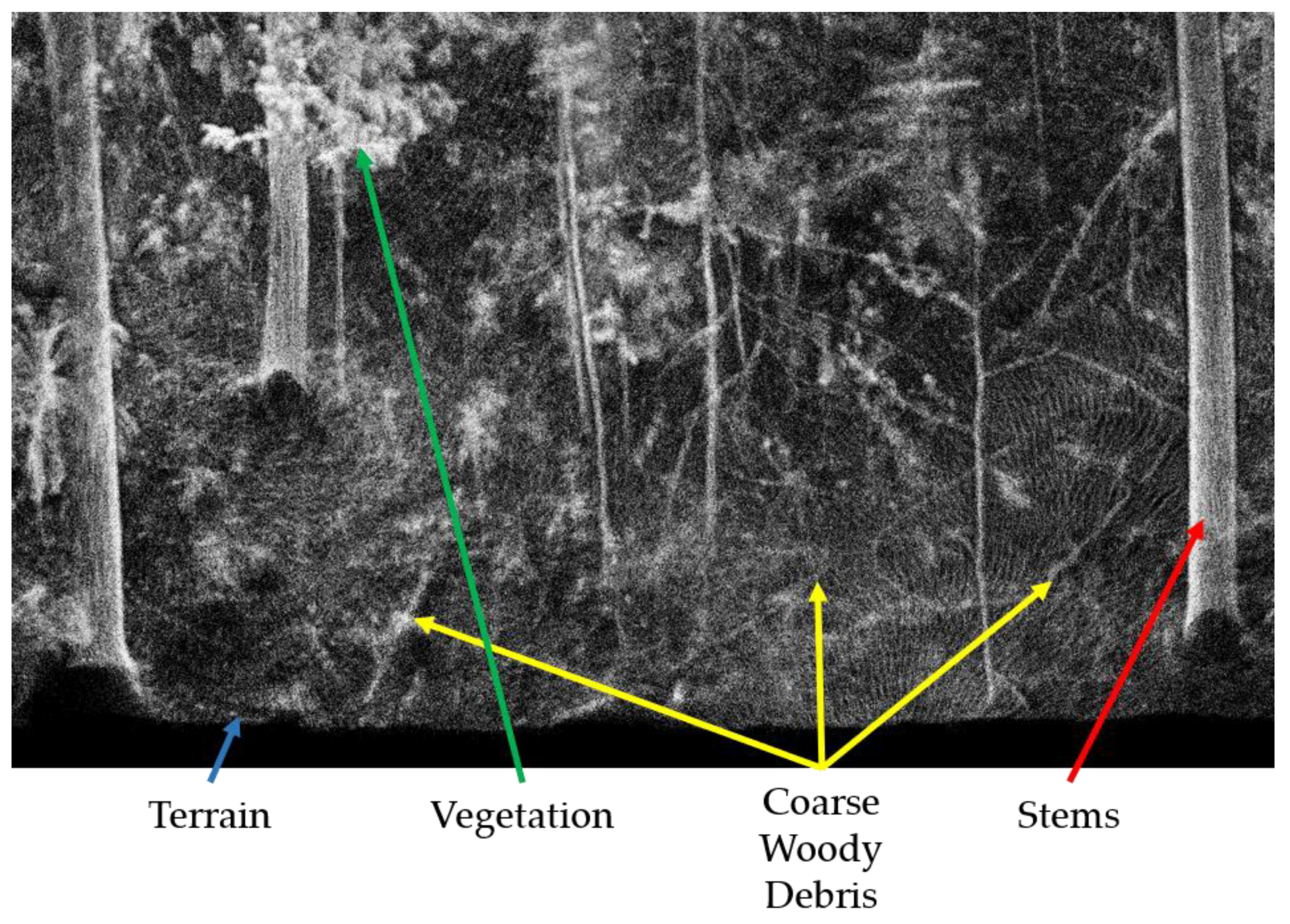 Remotesensing 13 01413 g001