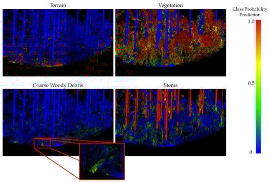 Remotesensing 13 01413 g0a2