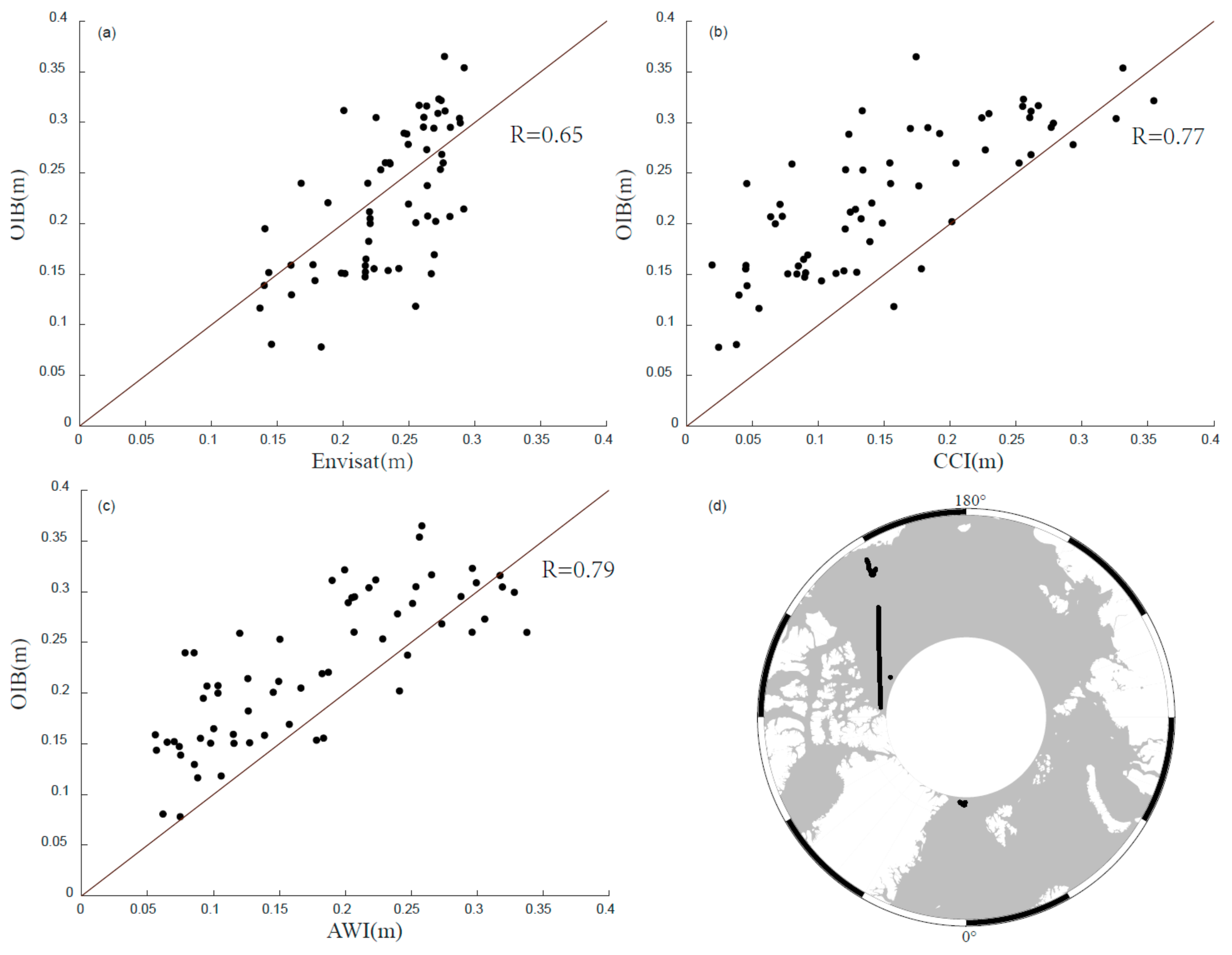 Remotesensing 13 01414 g009