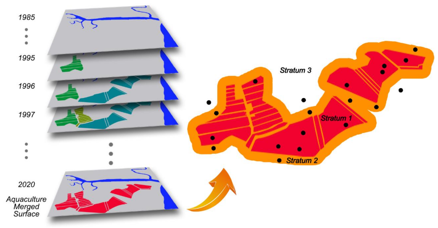 Remotesensing 13 01415 g005