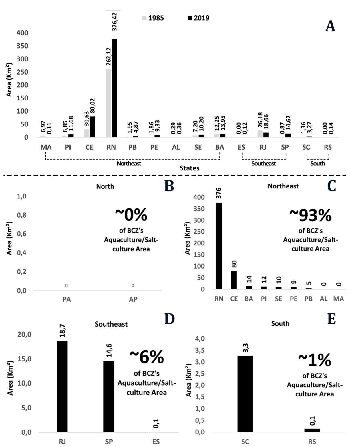 Remotesensing 13 01415 g007