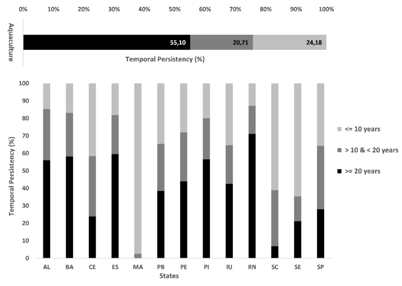 Remotesensing 13 01415 g008