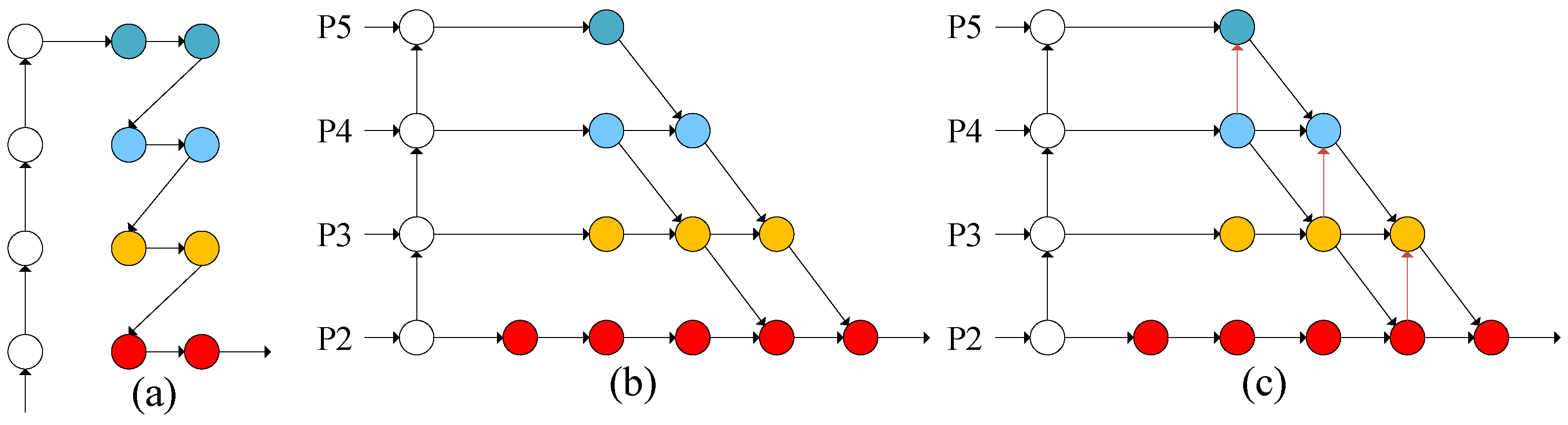 Remotesensing 13 01416 g005
