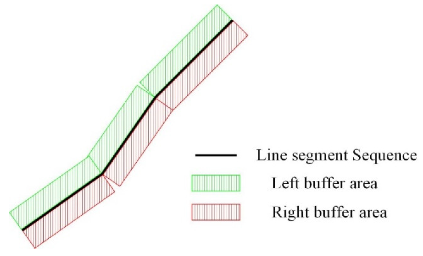 Remotesensing 13 01417 g006