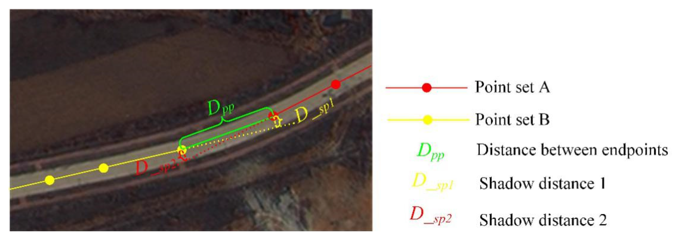 Remotesensing 13 01417 g008