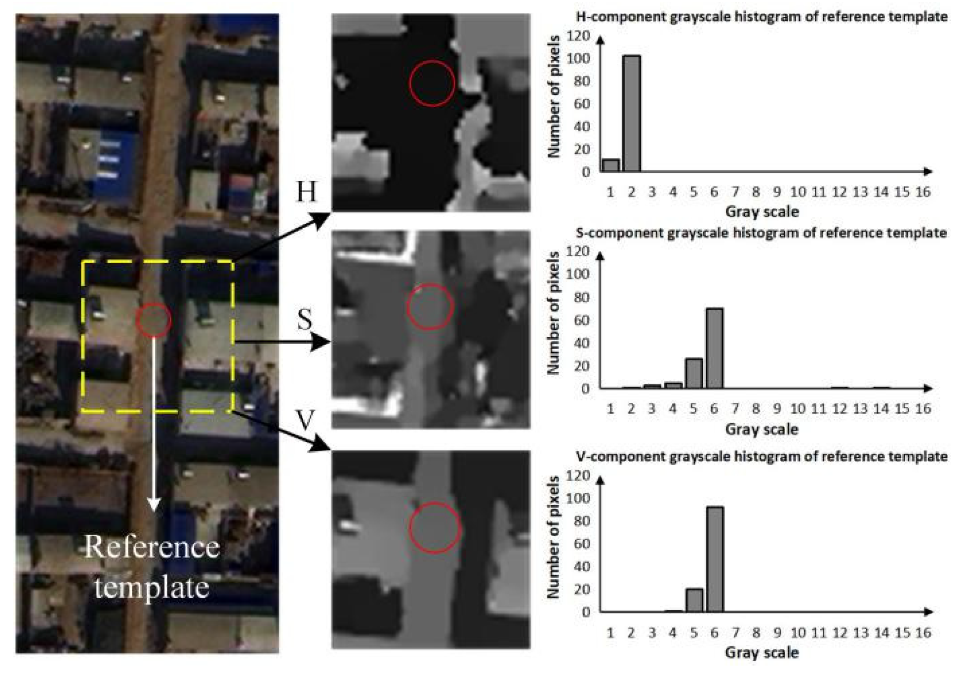 Remotesensing 13 01417 g011