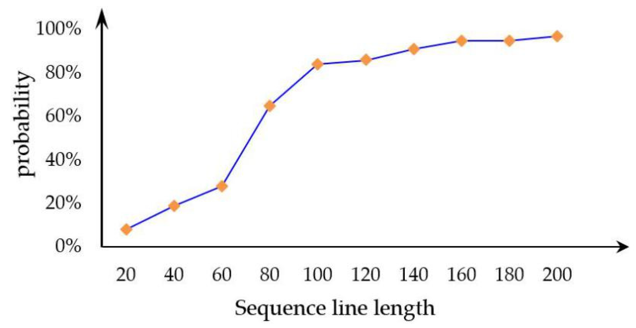 Remotesensing 13 01417 g012