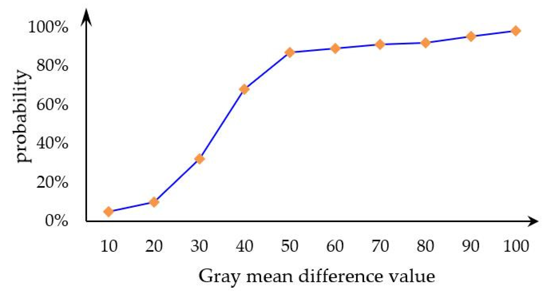 Remotesensing 13 01417 g013