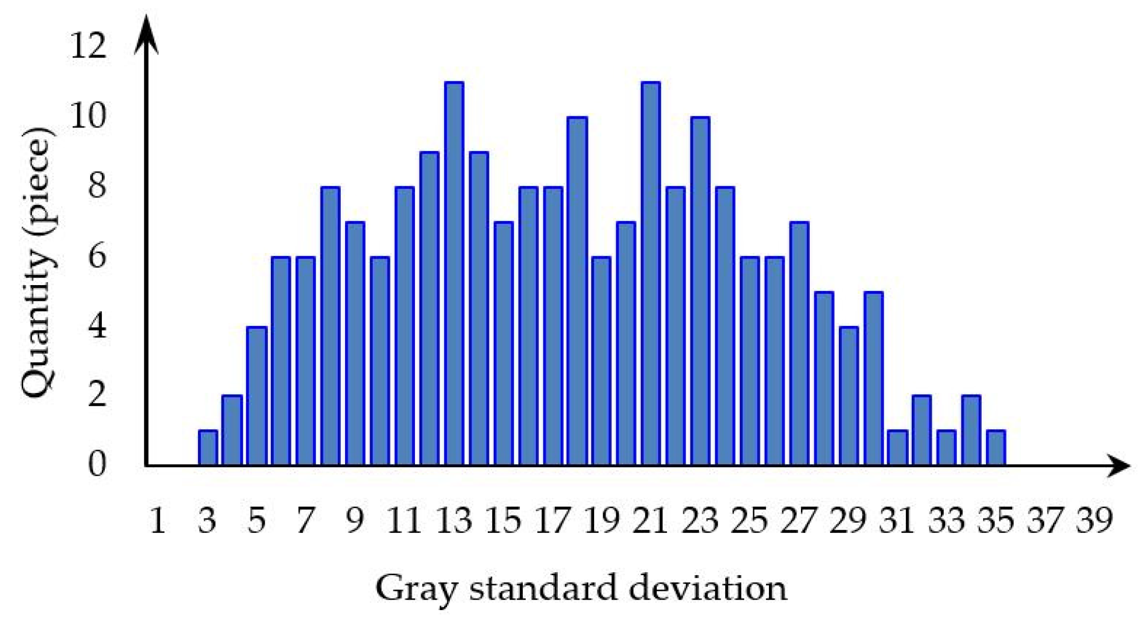 Remotesensing 13 01417 g014
