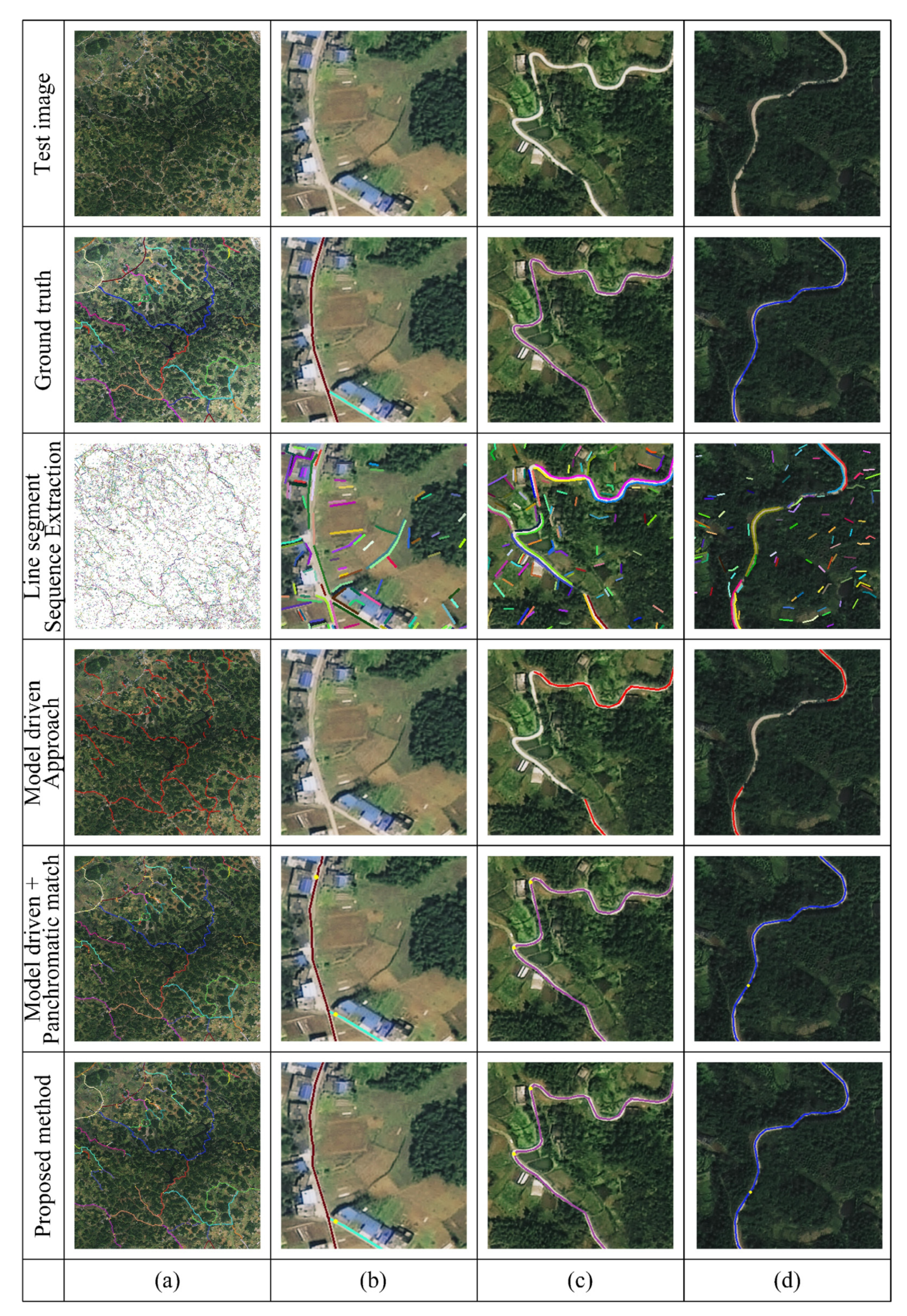 Remotesensing 13 01417 g016