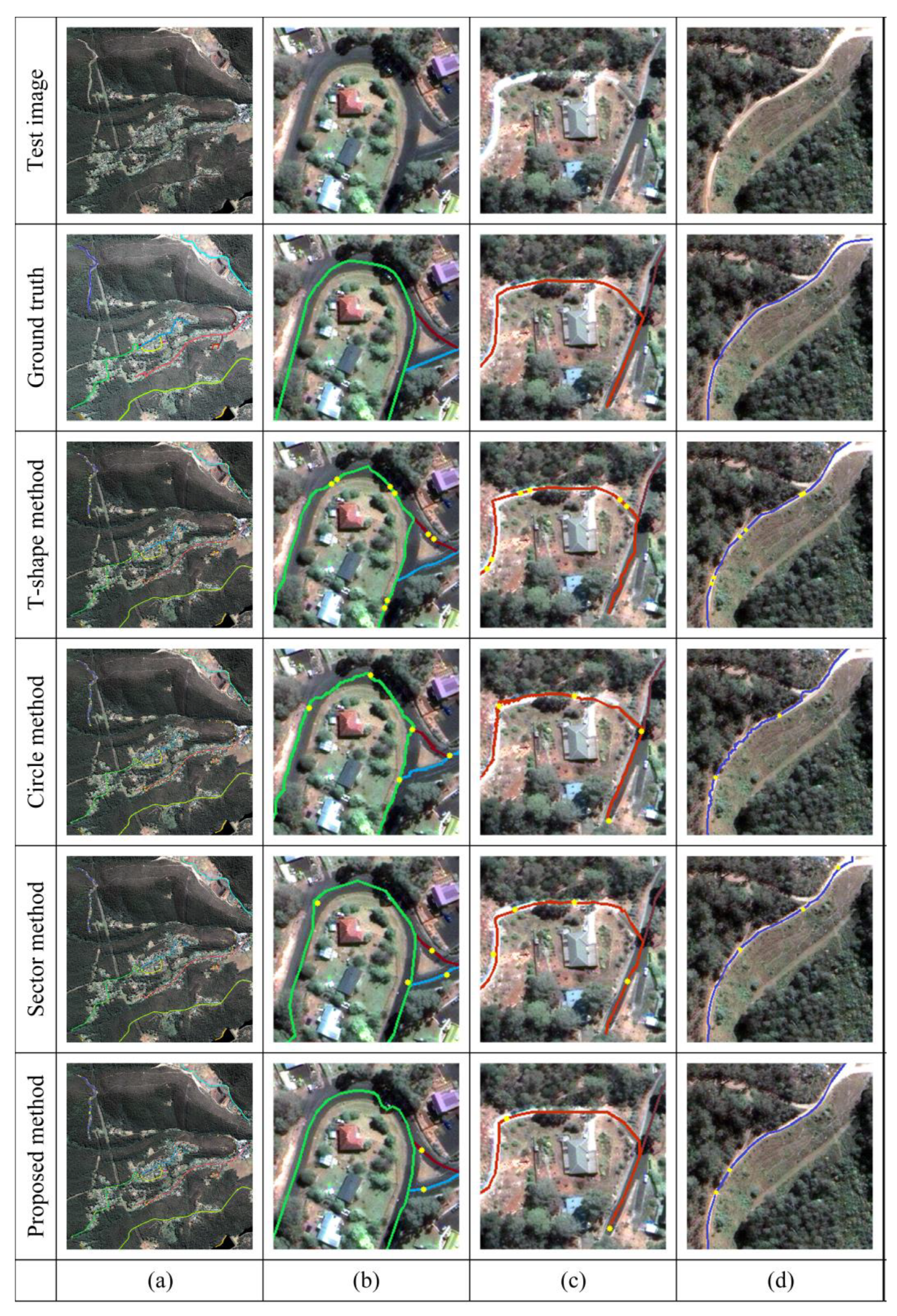 Remotesensing 13 01417 g018