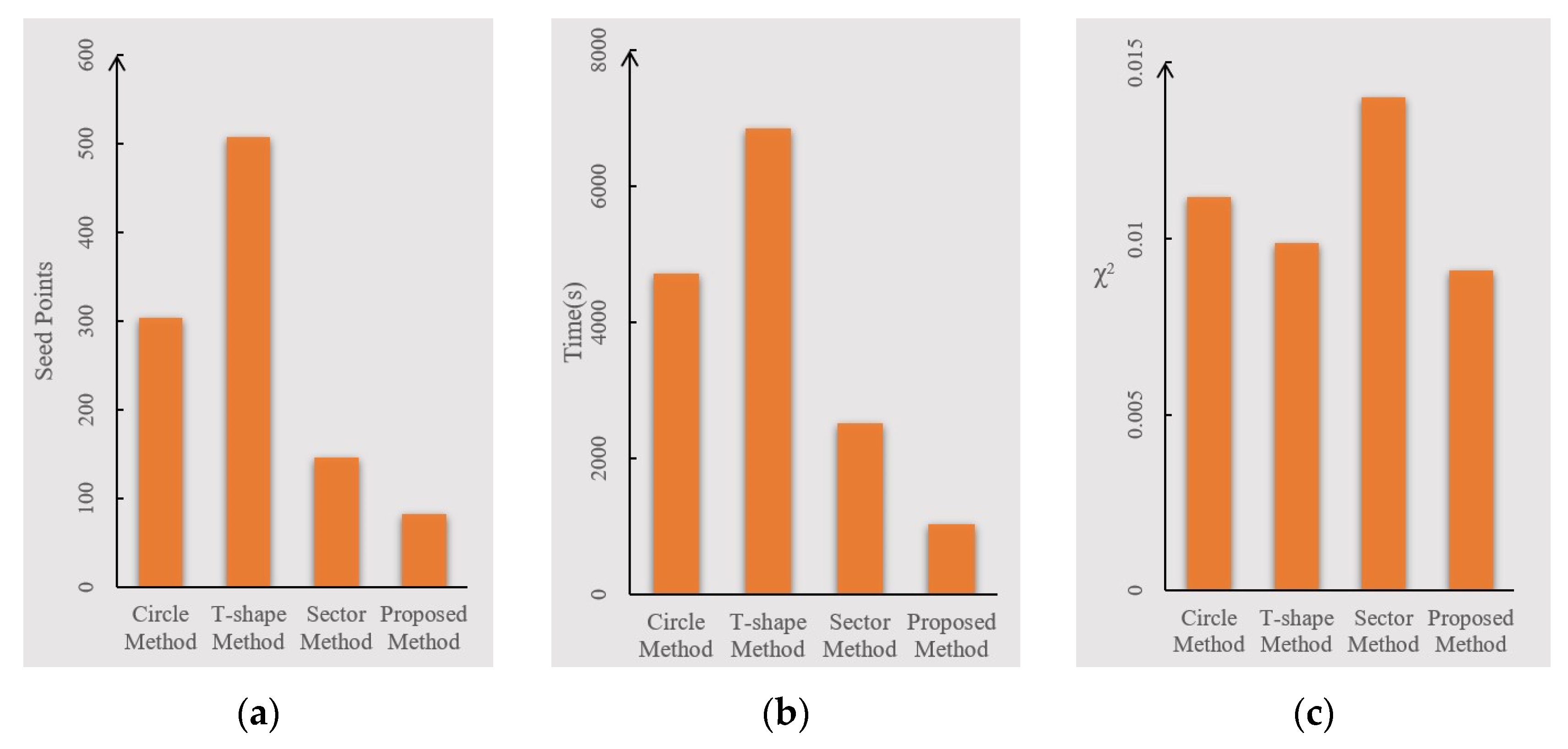 Remotesensing 13 01417 g019