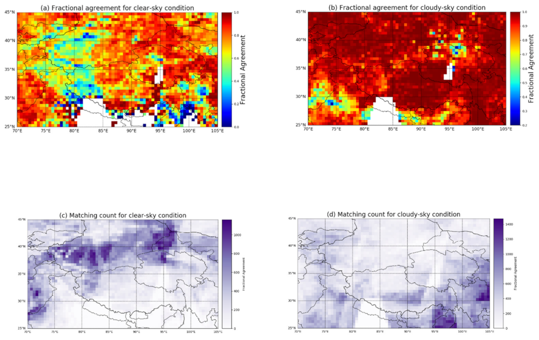 Remotesensing 13 01418 g005 Remotesensing 13 01418 g005