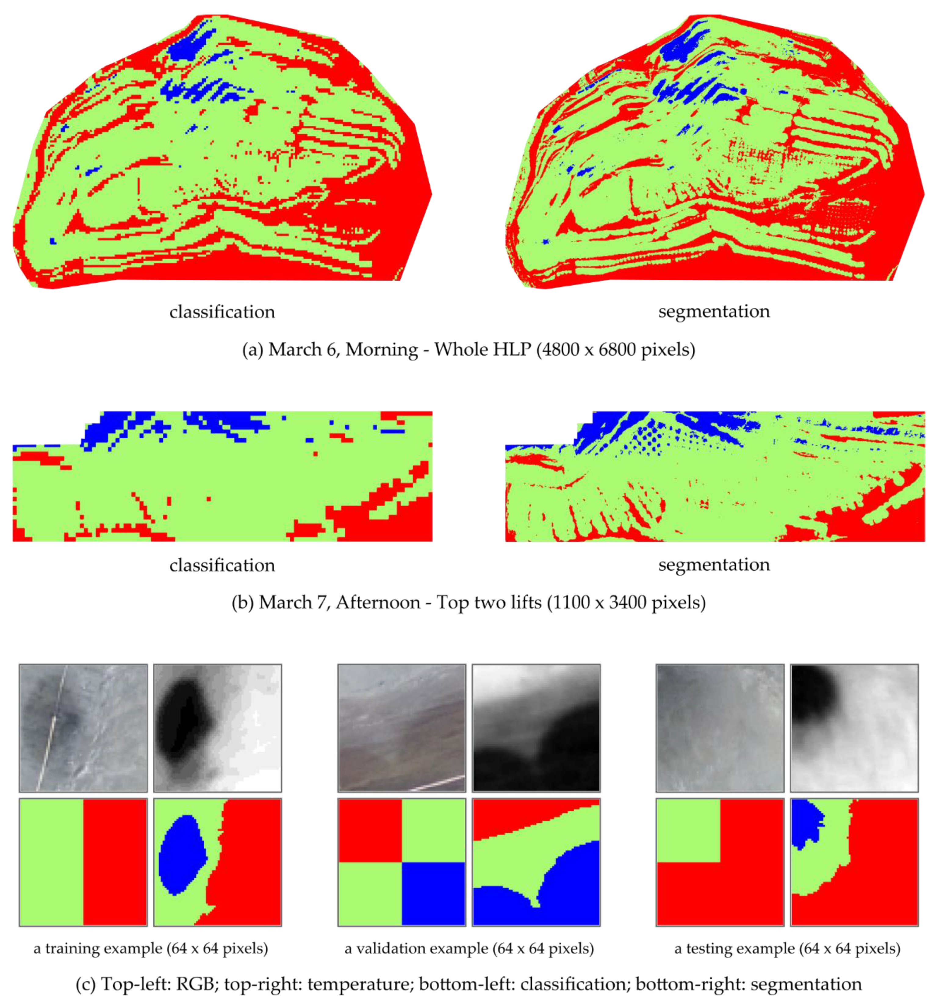 Remotesensing 13 01420 g010