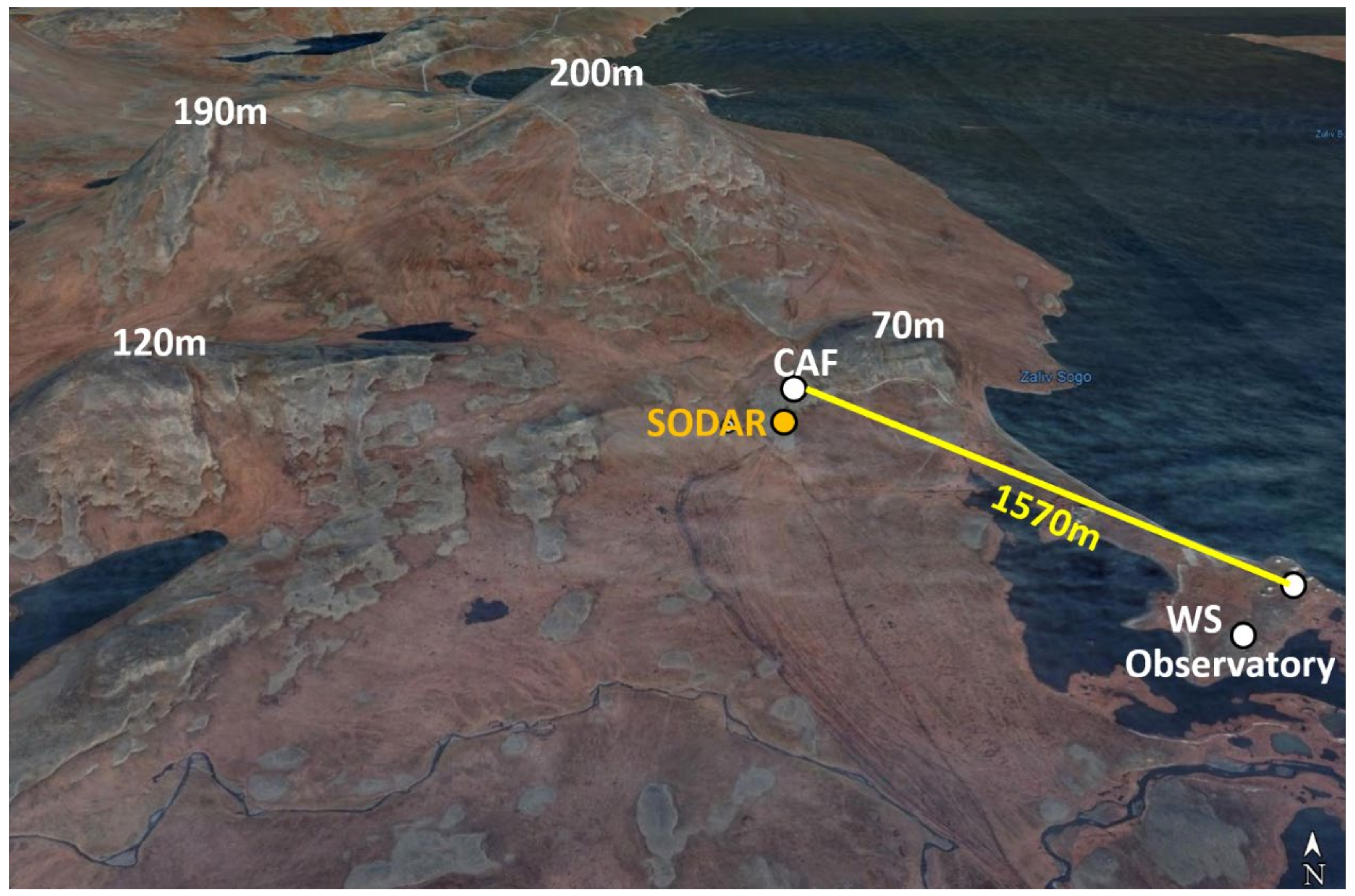 Remotesensing 13 01421 g004