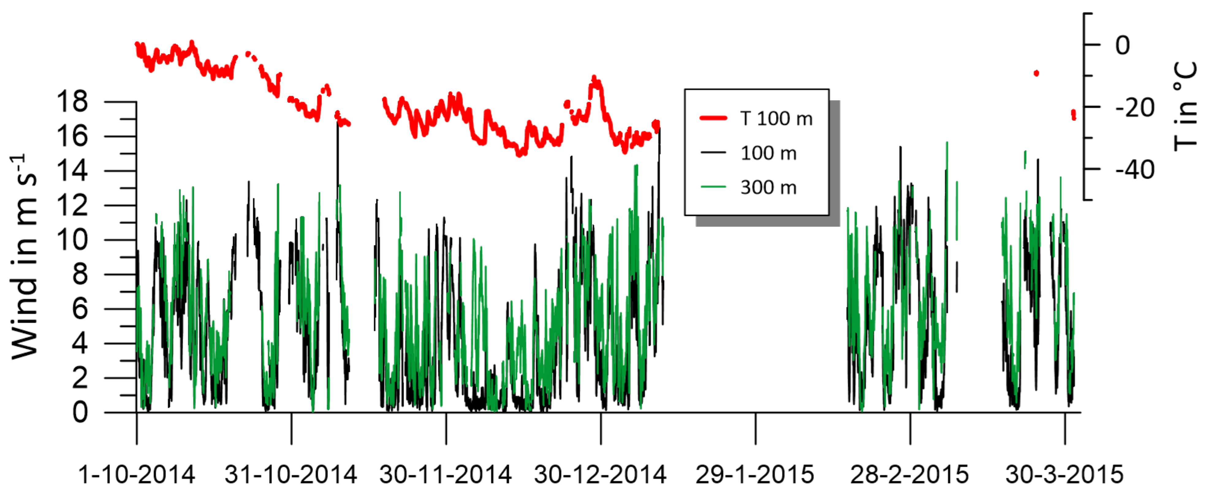 Remotesensing 13 01421 g006