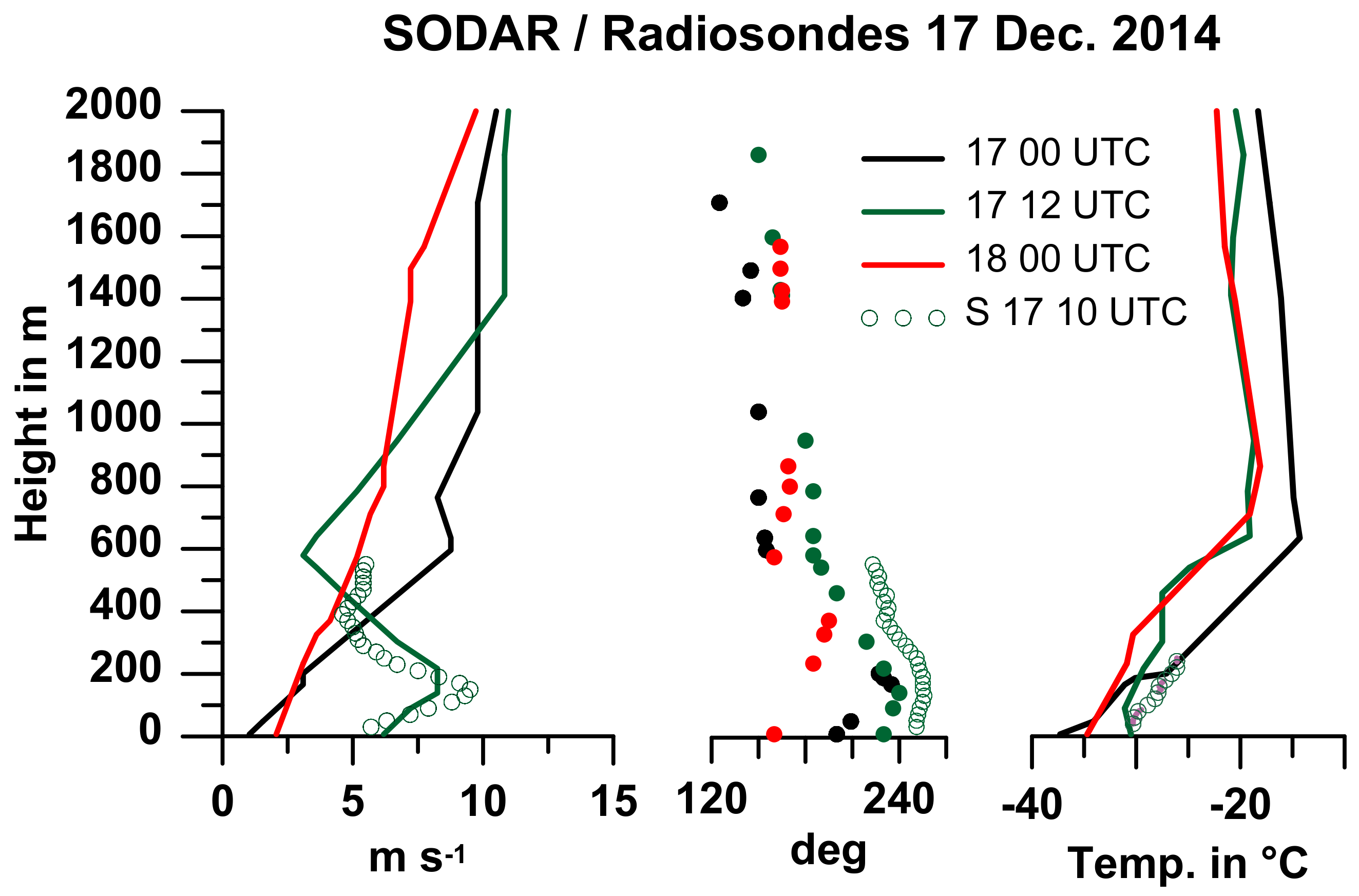 Remotesensing 13 01421 g011