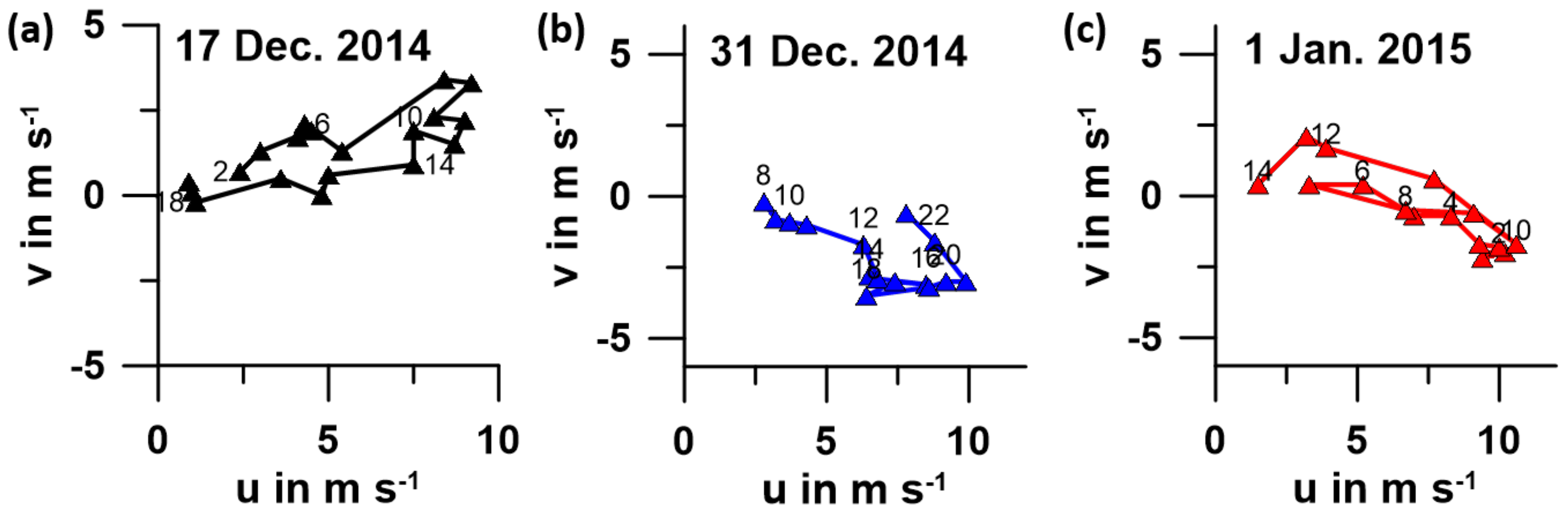Remotesensing 13 01421 g012