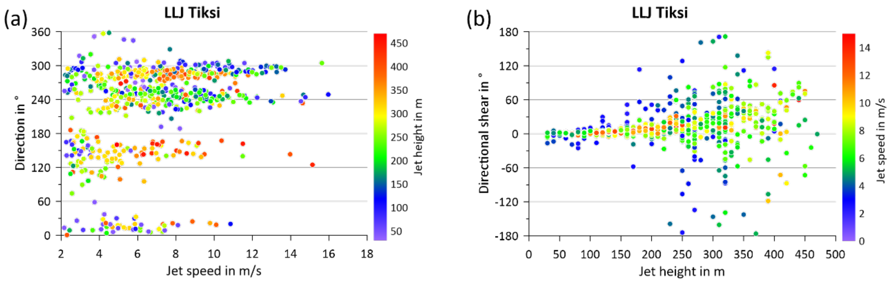 Remotesensing 13 01421 g019