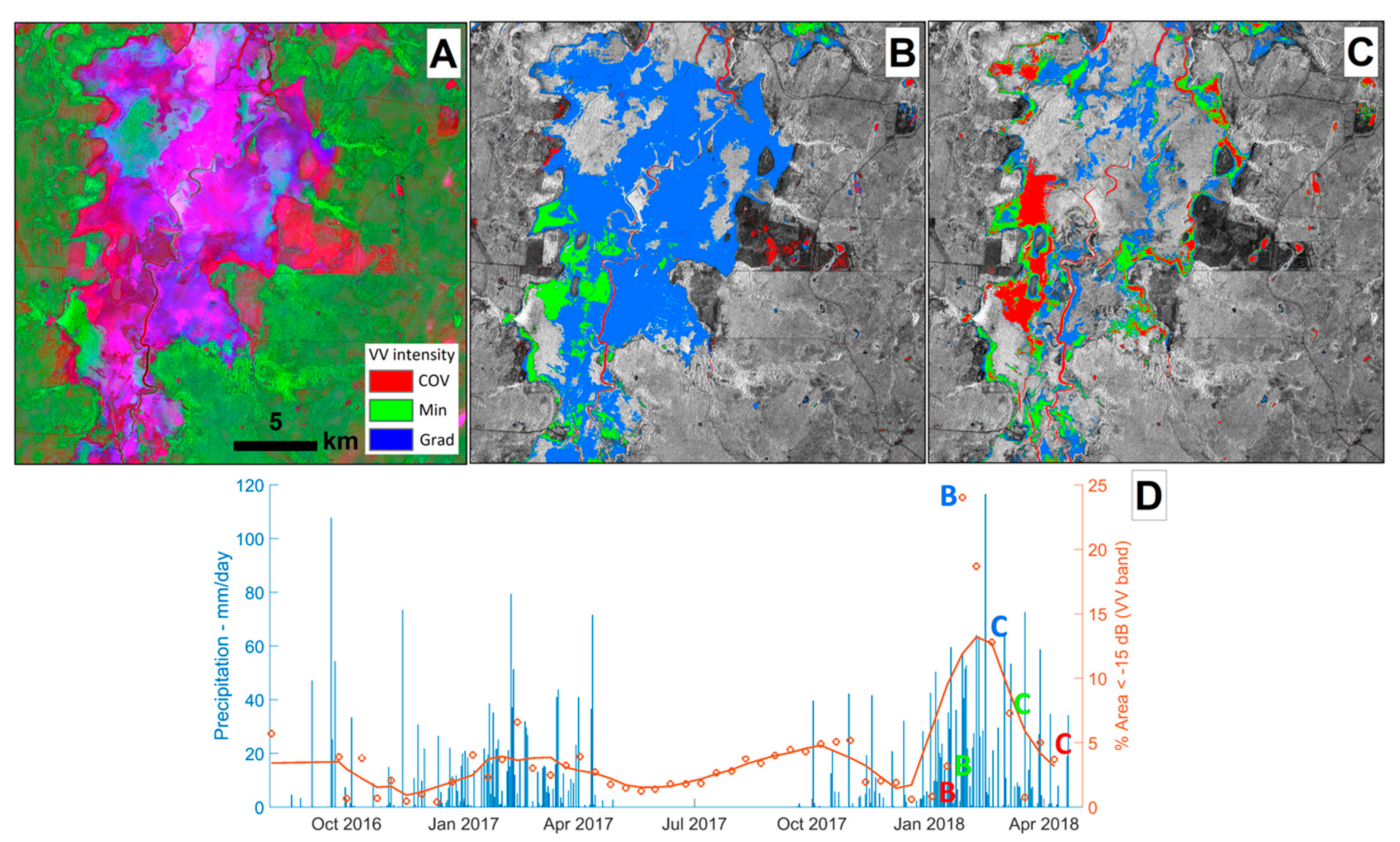 Remotesensing 13 01422 g003 Remotesensing 13 01422 g003