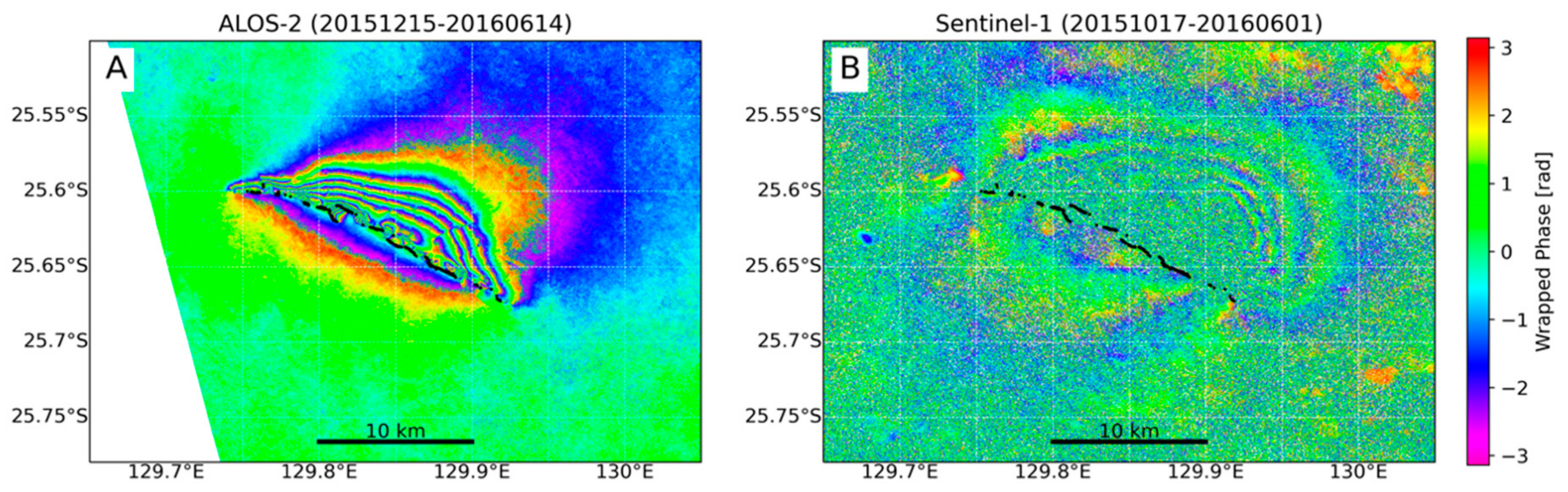 Remotesensing 13 01422 g009 Remotesensing 13 01422 g009